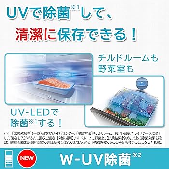 Amazon.co.jp: 東芝 冷蔵庫 幅65.0㎝ 508L アッシュグレージュ