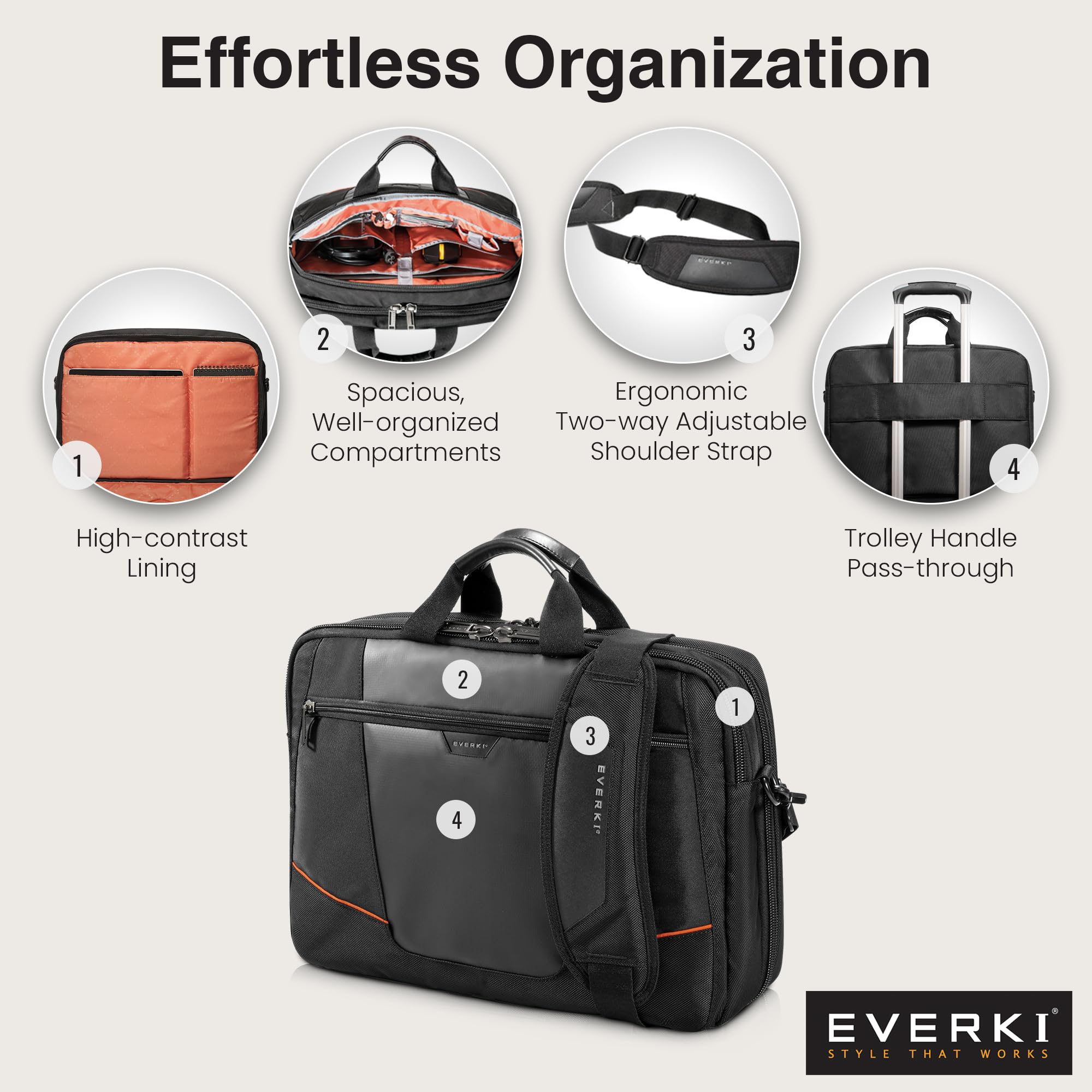 EVERKI Flight EKB419 - Borsa per Laptop da 16", Confort e Organizzazione, Design Pratico e Leggero, Ideale per Viaggi d'Affari
