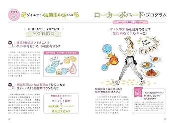 体内IDダイエット : 自分に合うヤセ方がわかる 体内IDダイエット : 自分に合うヤセ方がわかる 体内IDダイエット