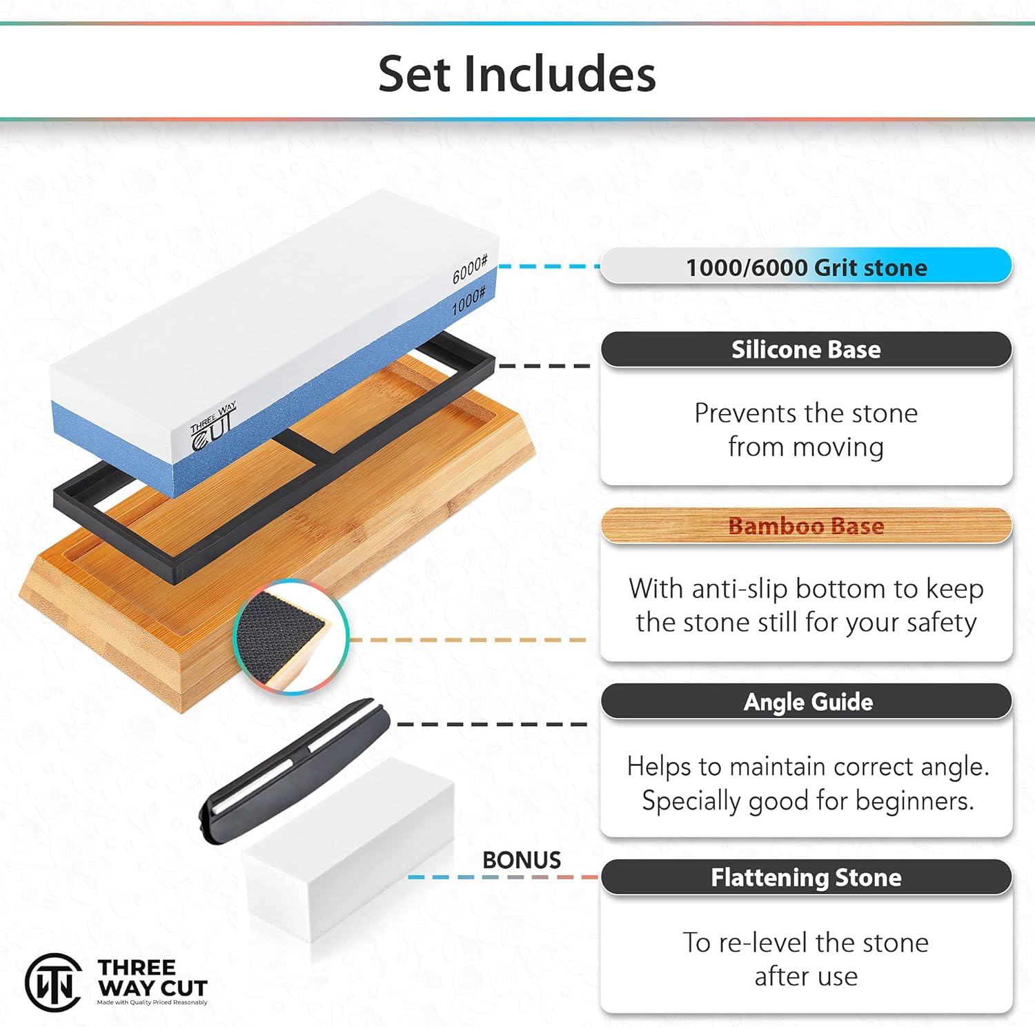Knife Sharpening Stone Kit - 2 Side Whetstone Set 1000/6000 Grit Sharpening and Honing Wet Stone Waterstone Sharpener for Chefs and Kitchen Knife Anti-slip Base Angle Guide & Flattening Stone : Tools & Home Improvement