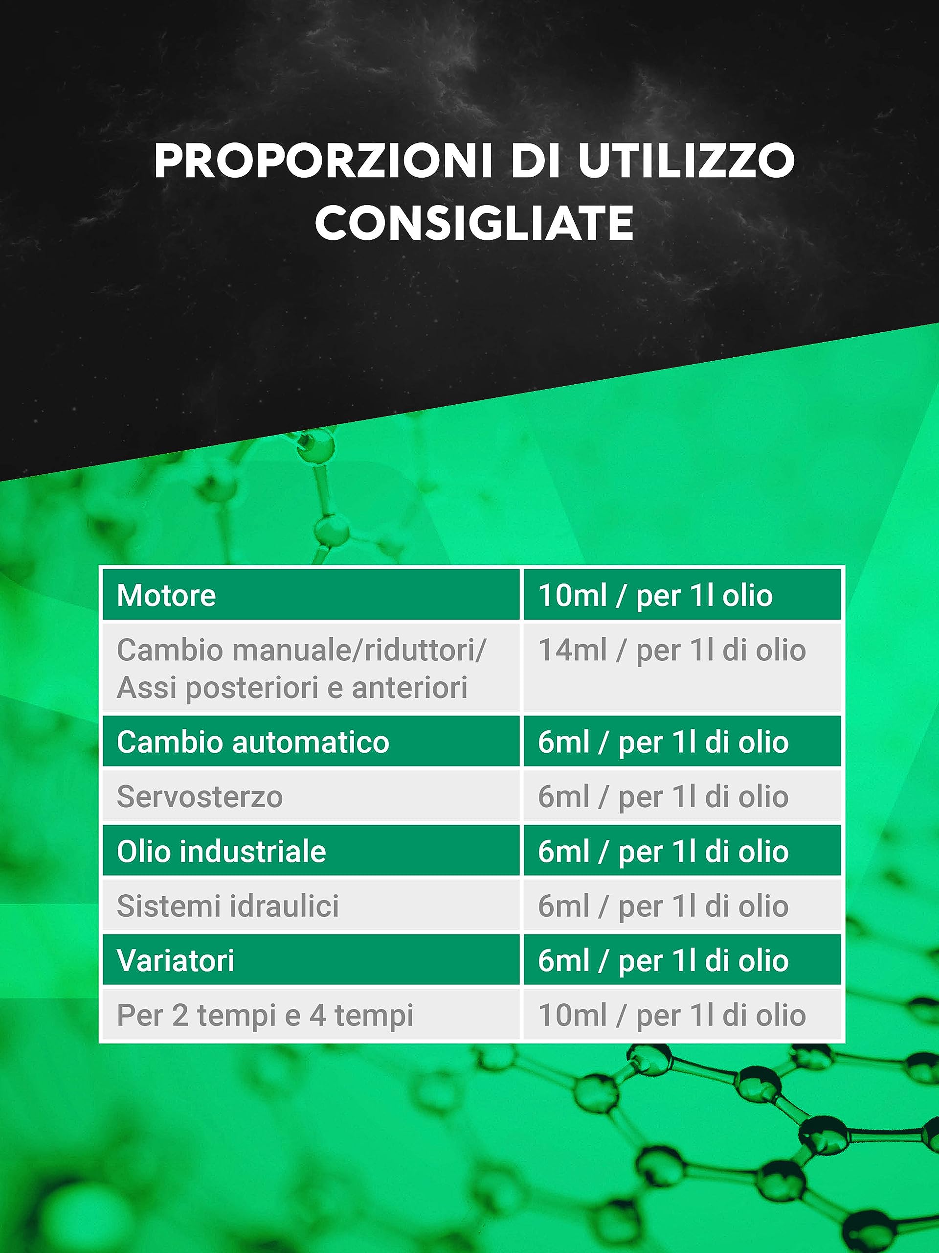 Valena-SV concentrato 200ml