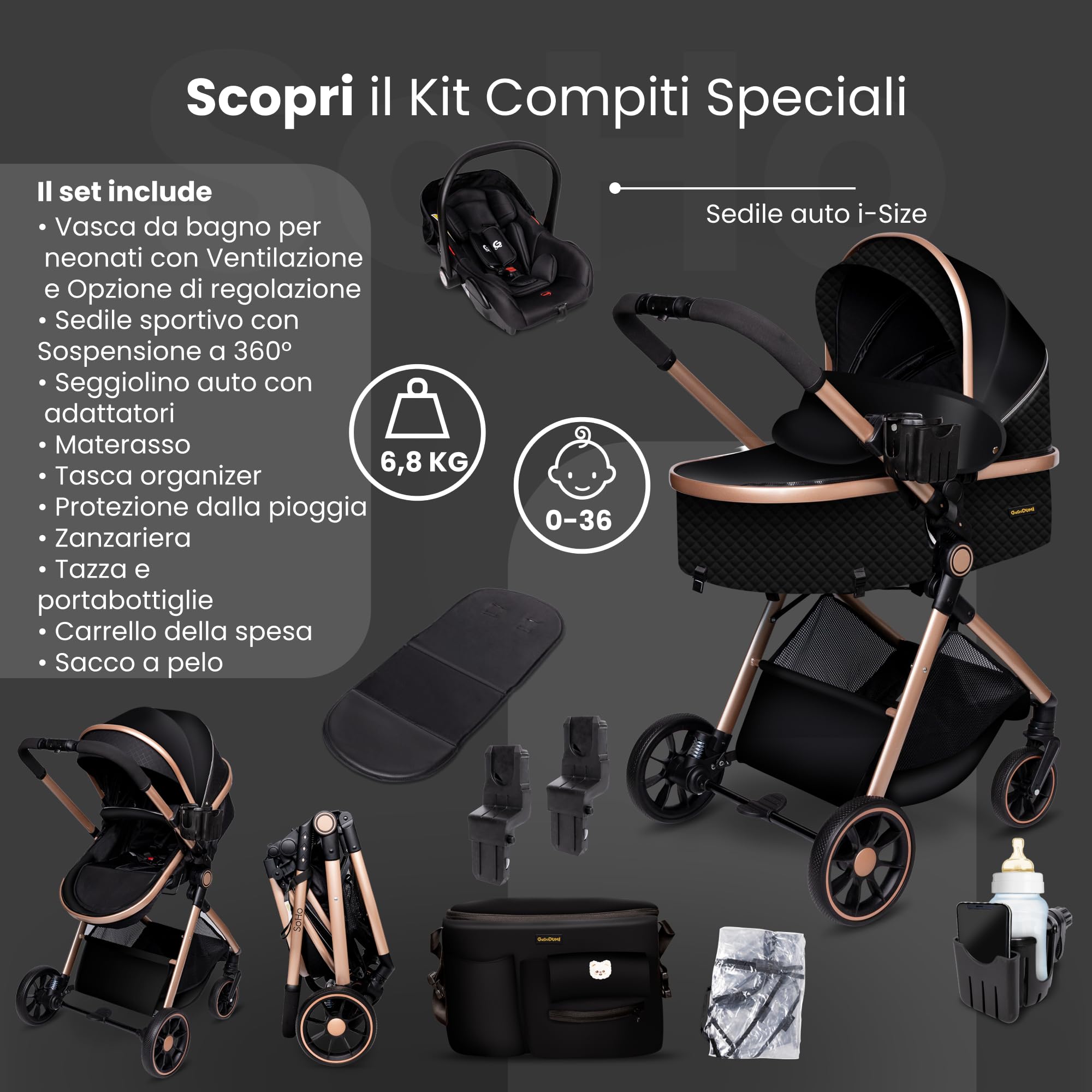 GaGaDumi SoHo Passeggino 3 in 1 – Certificato TÜV, Seggiolino Auto i-Size, Ultraleggero (6,8 kg), con Parapioggia, Zanzariera, Borsa Fasciatoio, Cestino, Portabibite – Perfetto per Città e Campagna