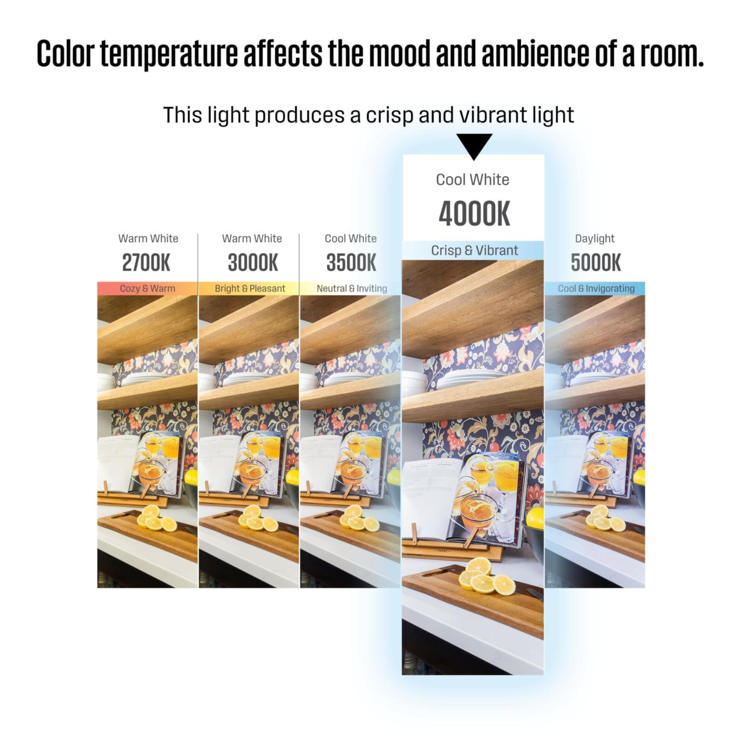 Westinghouse Lighting 5292000 5 Watt 40 Watt Equivalent A19 Cool LED Light Bulb Medium Base — view 2