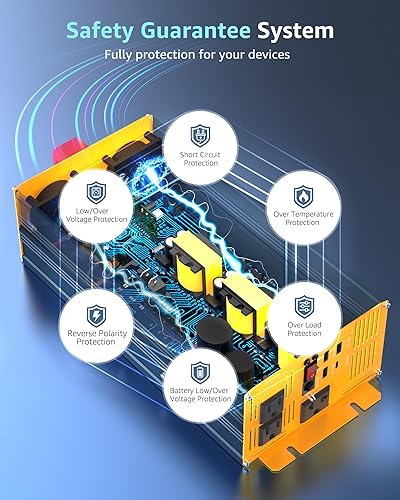 Miniatura 46 de Inversor de corriente de 1500 W/3000 W (pico), onda sinusoidal pura CC de 12 V a 110 V 120 V, convertidor de CA, 3 salidas de CA, inversores