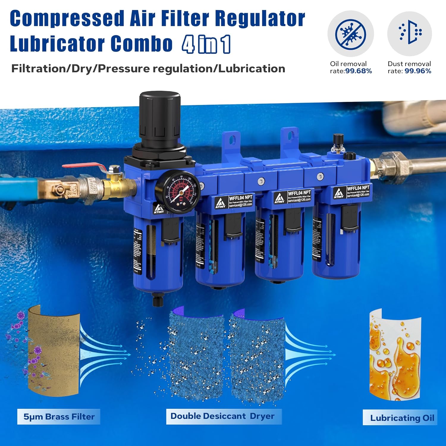1/2" NPT Compressed Air Filter Regulator Lubricator Combo,Oil Water Separator,Brass Cartridge with Double Desiccant - Gauge(0-150 psi), Poly Bowl, Semi-Auto Drain, Bracket