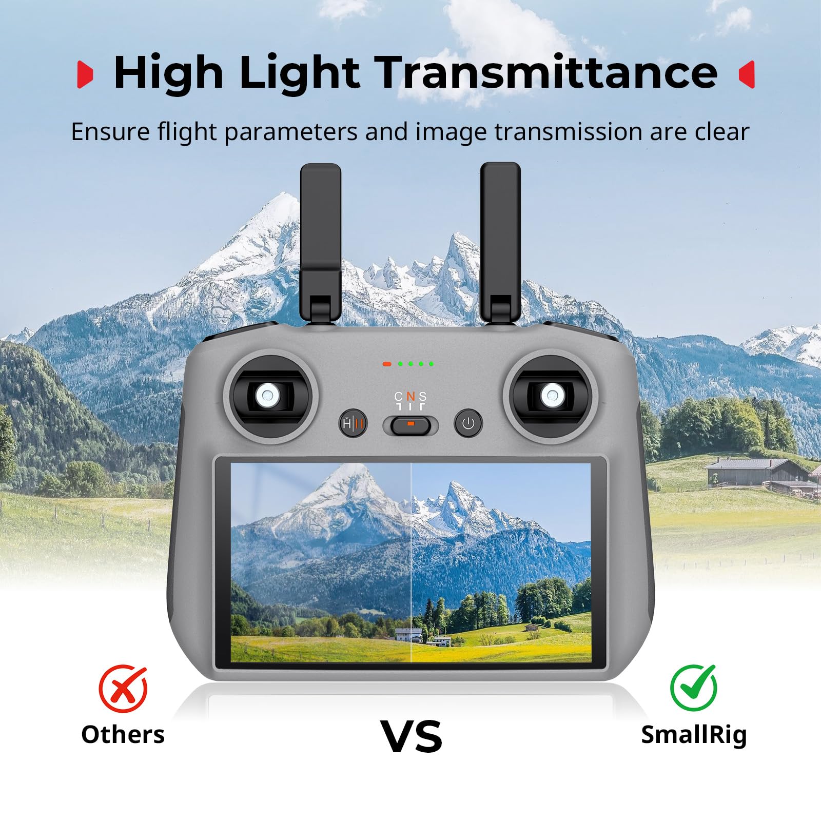 SMALLRIG Szkło hartowane HD do DJI RC/RC 2 (2 sztuki), zaprojektowane specjalnie do ekranów kontrolerów dronów do DJI, redukuje odblaski, wodoodporne i odporne na plamy, 6111