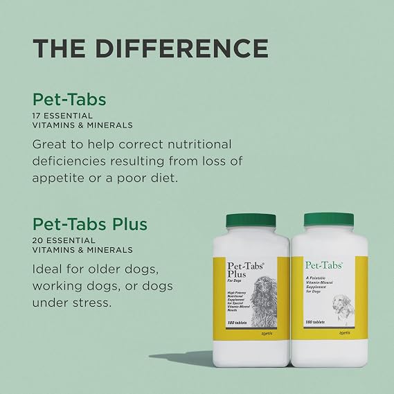 Pet-Tabs Multivitamin and Mineral Supplement for Dogs, Chewable Tablet, 60 Count Bottle