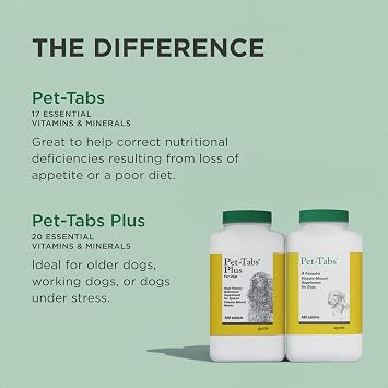 Pet-Tabs Multivitamin and Mineral Supplement for Dogs, Chewable Tablet, 60 Count Bottle