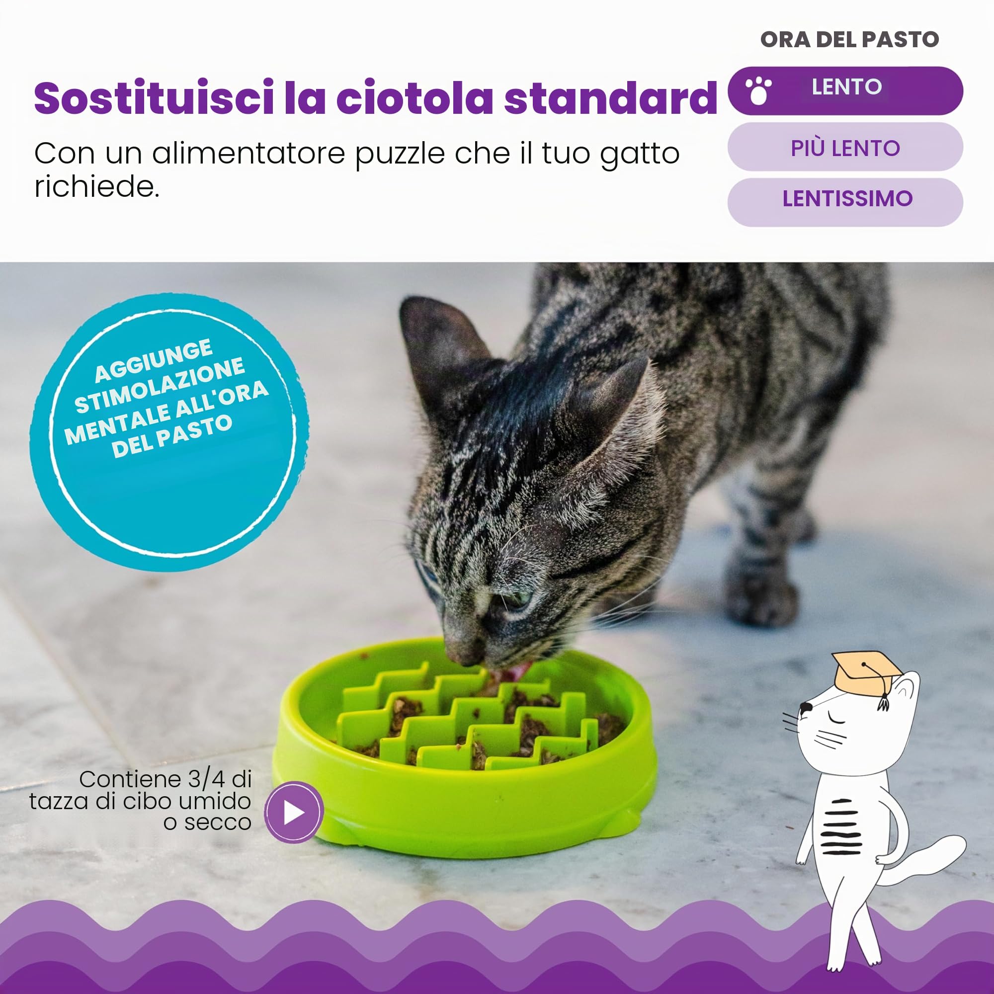 Petstages Kitty Slow Feeder Ciotola anti ingozzamento per gatti Verde