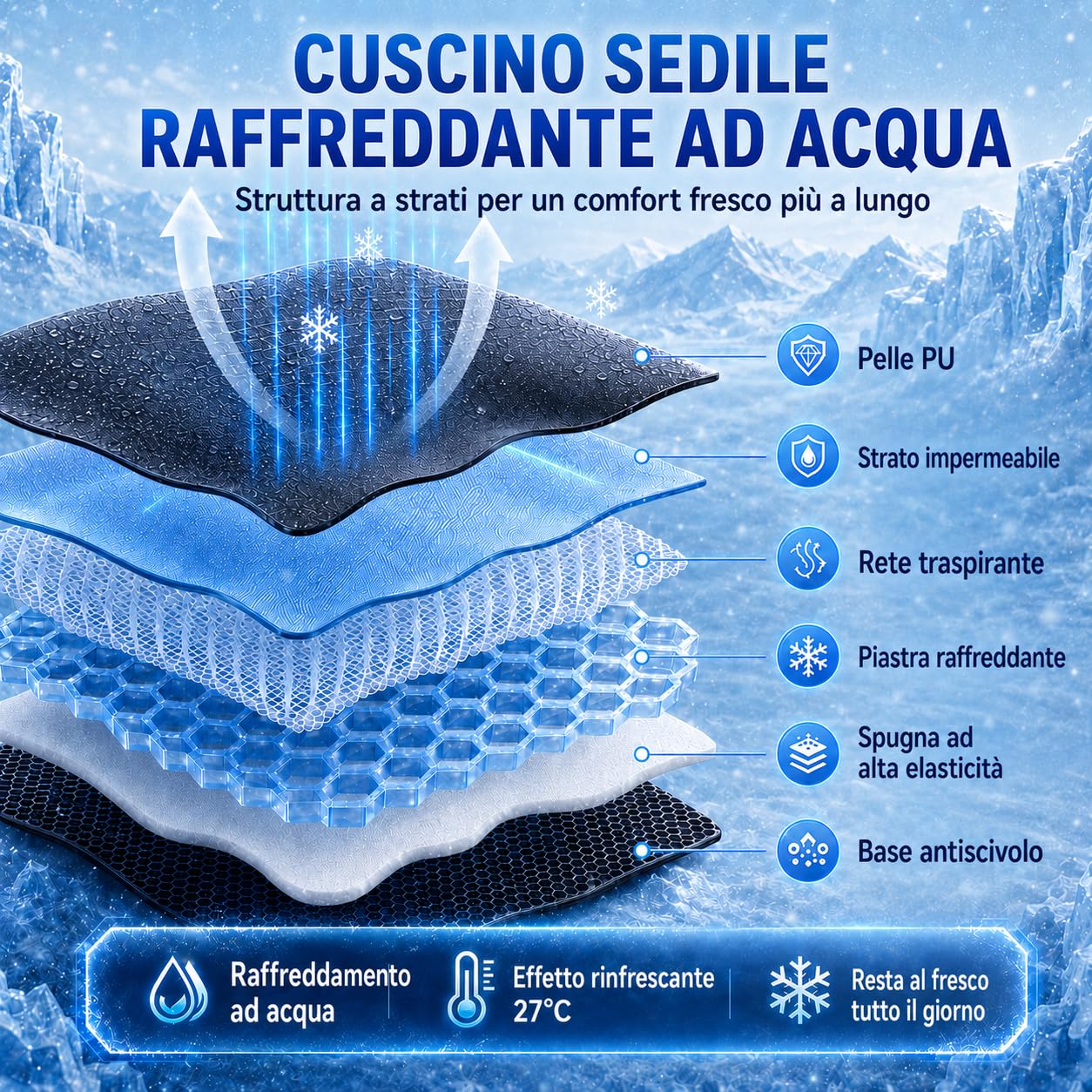 Cuscino raffreddato ad acqua con ventola | 3 livelli di velocità, raffreddamento fino a 27 °C, USB/12 V/24 V, per auto e ufficio