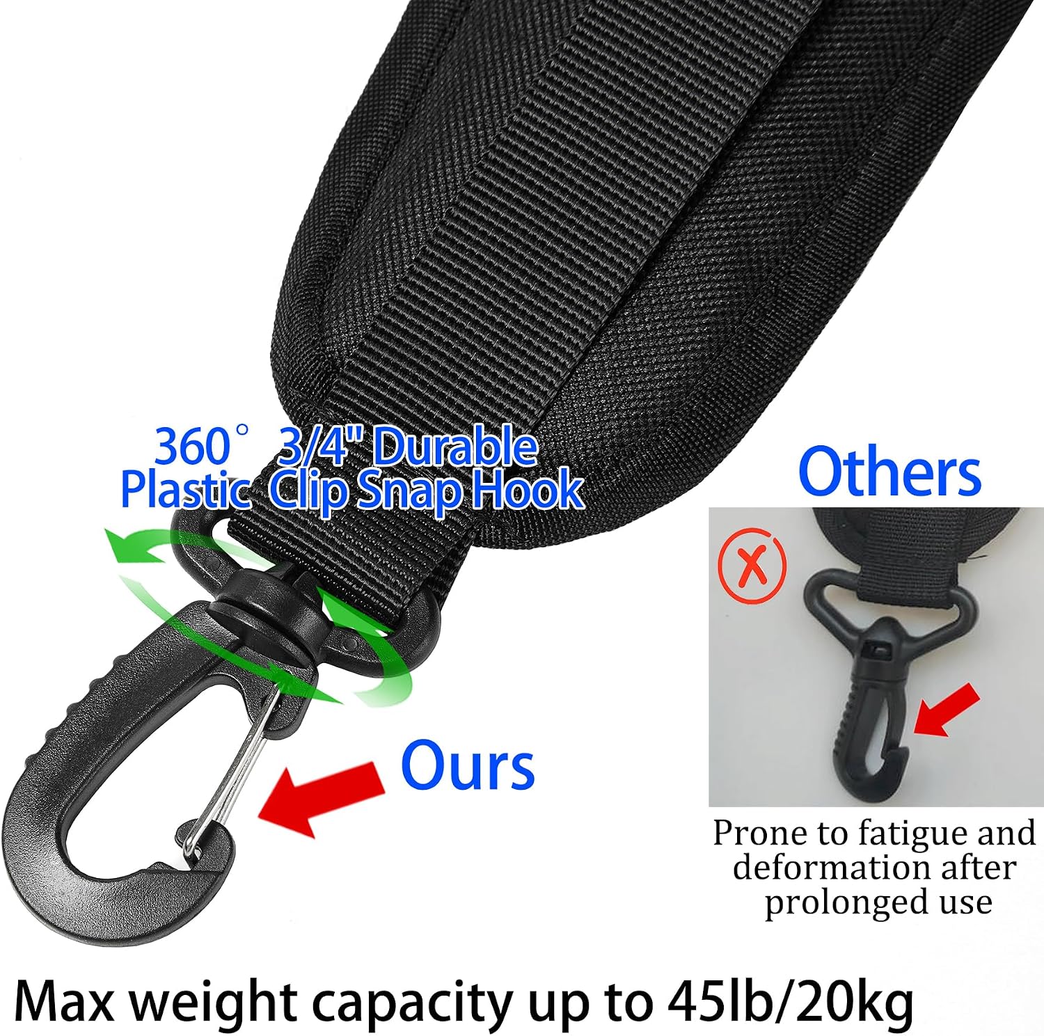 Adjustable Backpack Straps, Backpack Replacement Shoulder Padded Strap with Plastic Clips for Backpack Dry Bag Camping Sprayer Multi-Purpose Use image 3