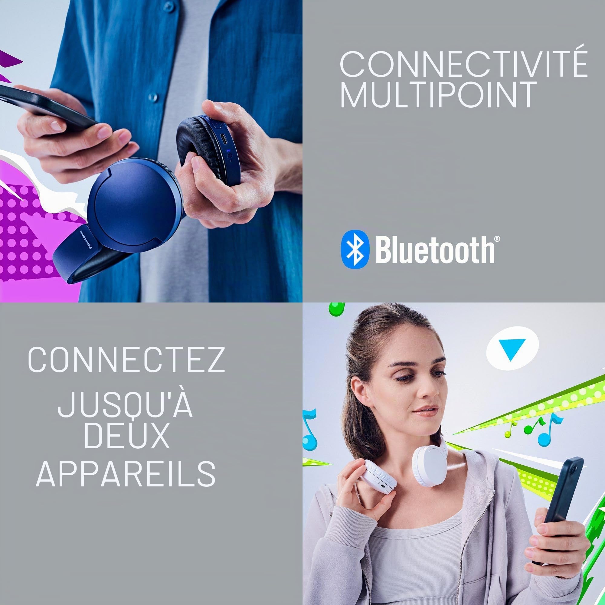 Panasonic HF630, Casque Audio sans Fil Supra-auriculaire, Micro Intégré, Bluetooth 5.3, Multipoint, Design Pivotant, jusqu'à 72 Heures d'Autonomie, USB-C, Bleu