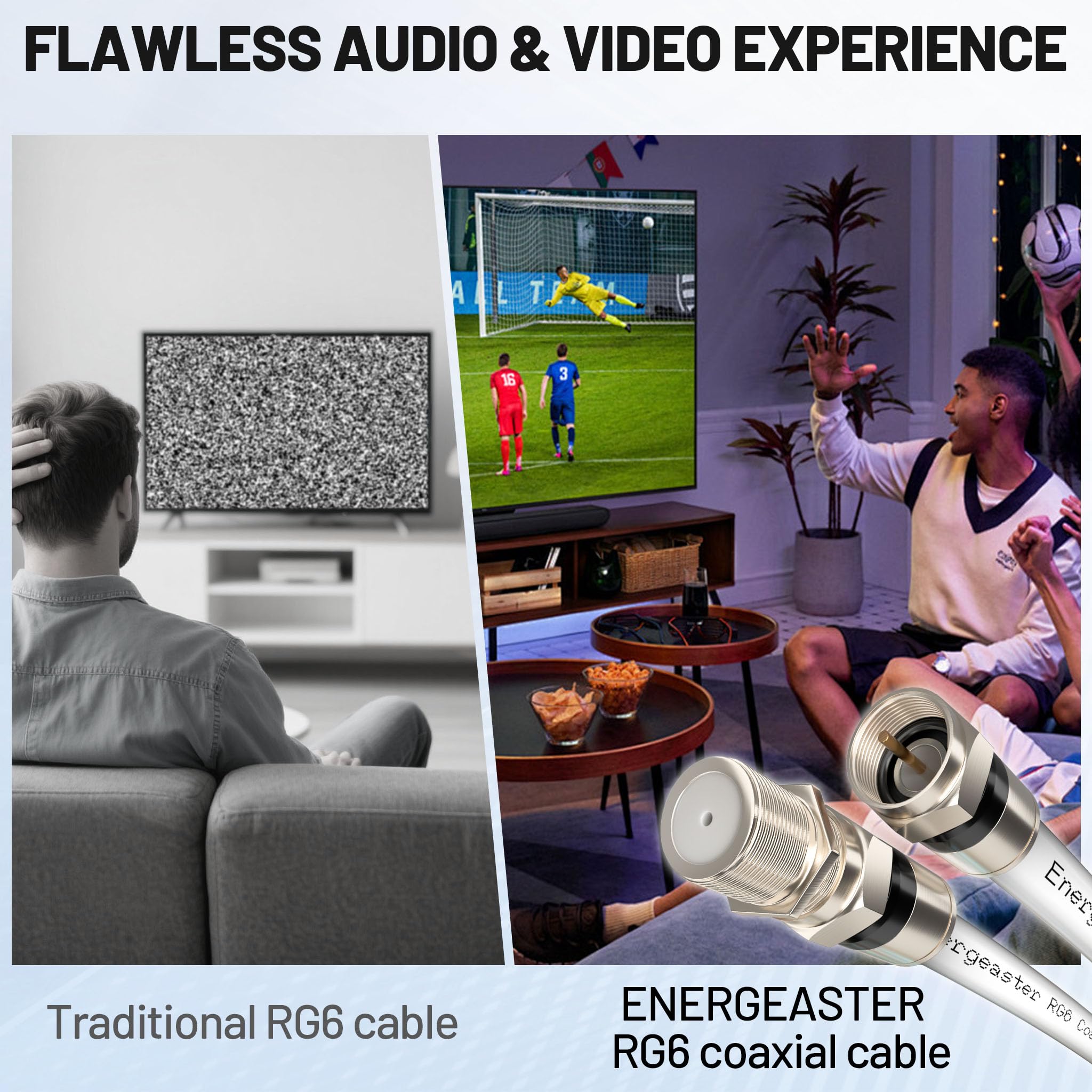 energeaster RG6 Koaxialkabel mit F-Stecker, Koaxialkabelverlängerung, Hochgeschwindigkeitsinternet, Breitband und digitale TV-Antenne für Satellit, Antenne, DVR, Videorekorder, HDTV, 3 m, Weiß