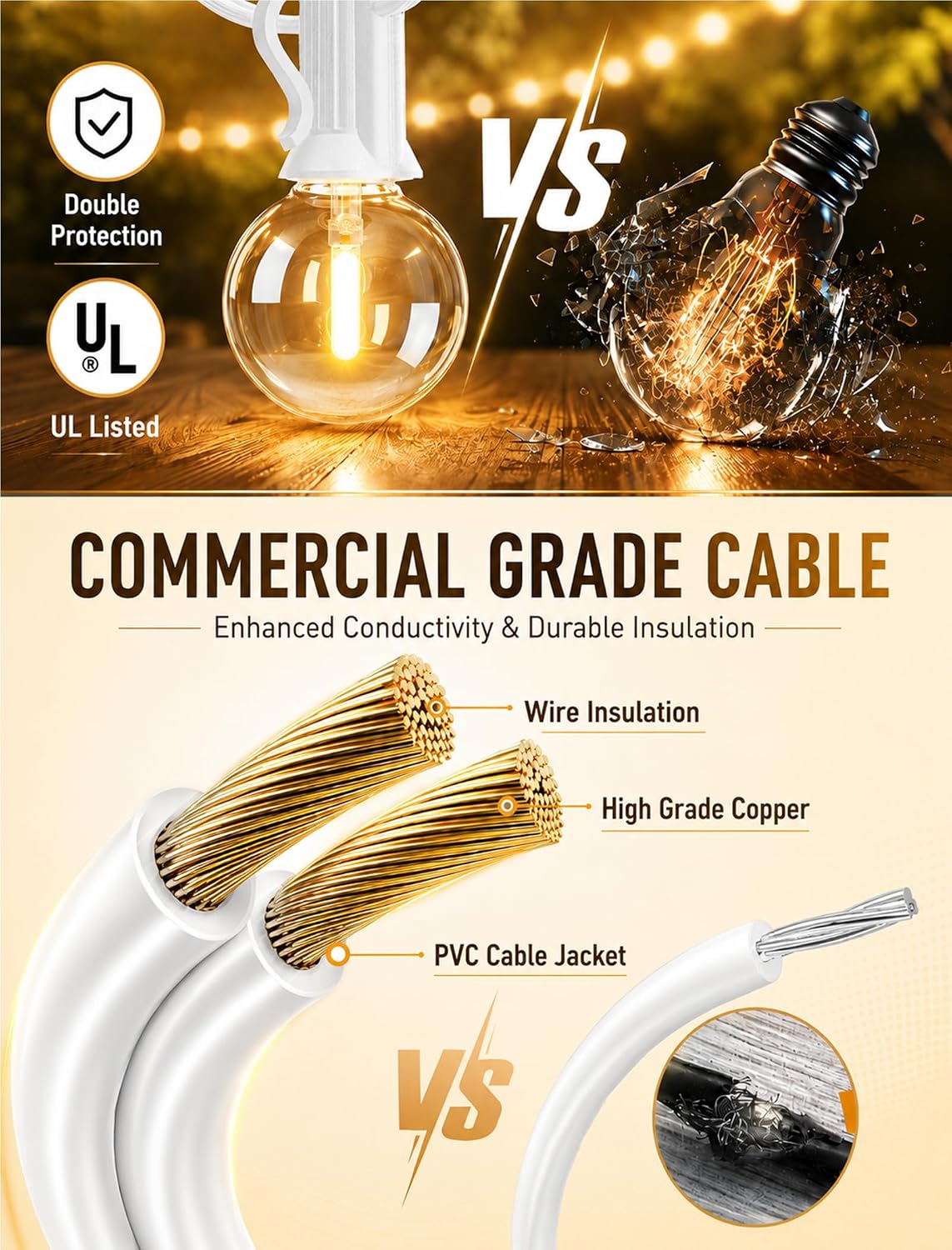 25Ft LED String Lights Outdoor, G40 Globe Patio Lights image 5