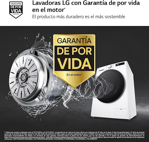 Produto B0CPFTDWDV - 6