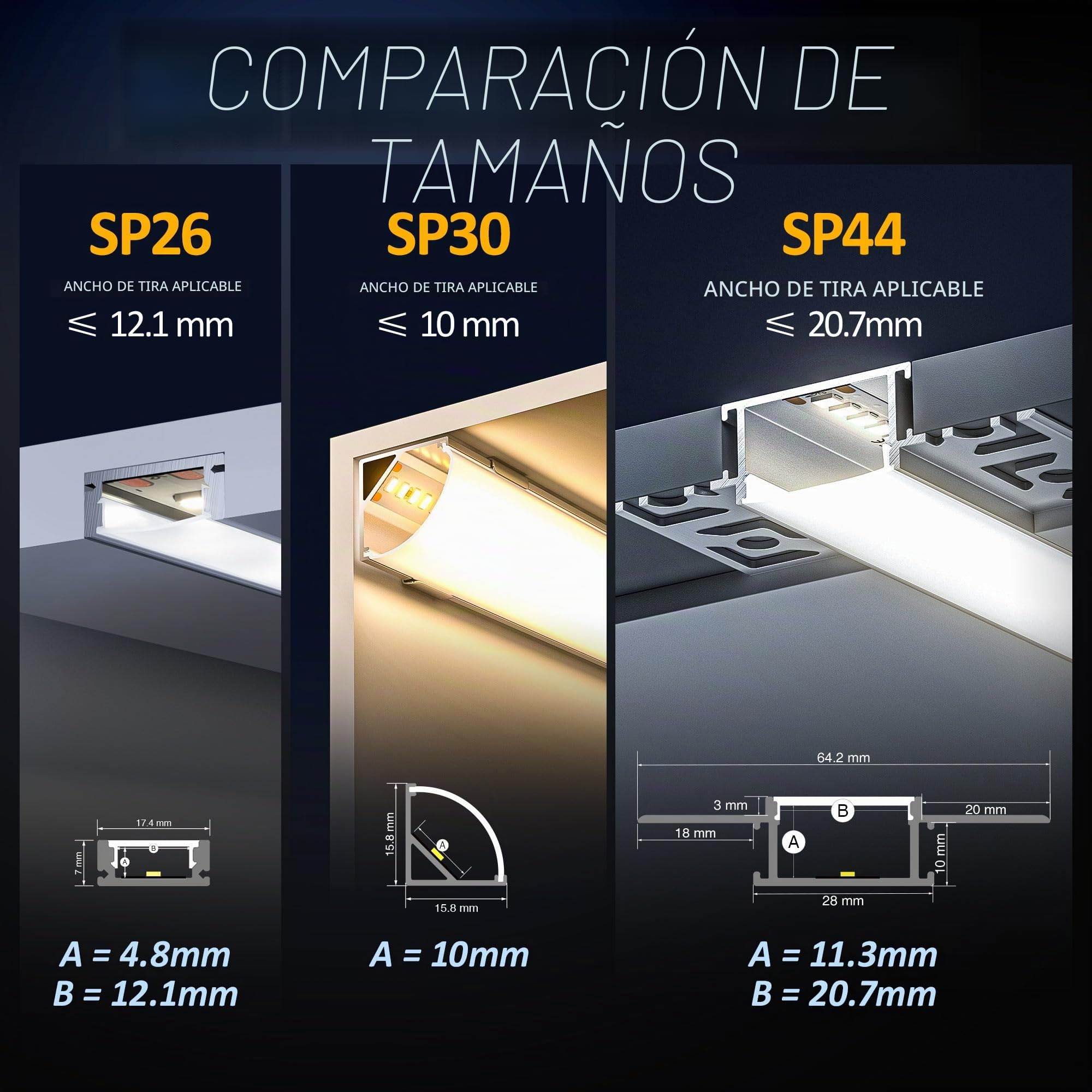 Perfil de Aluminio LED 2m x 6 (12m) - Perfil de Aluminio para Cinta LED, Perfil LED Empotrable en Forma de U con Tapa Blanca Lechosa, Tapas de Extremo (Empotrable -2M, 6)