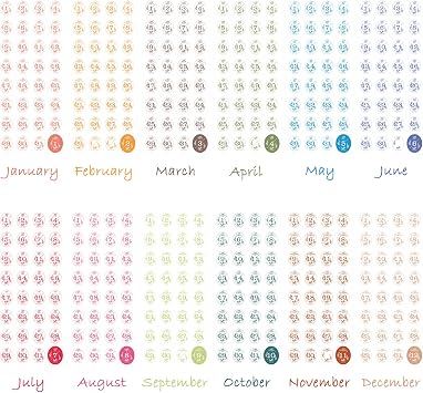 Aixoom 12 Monthly Calendar Number Stickers, Colorful Planner Date Stickers