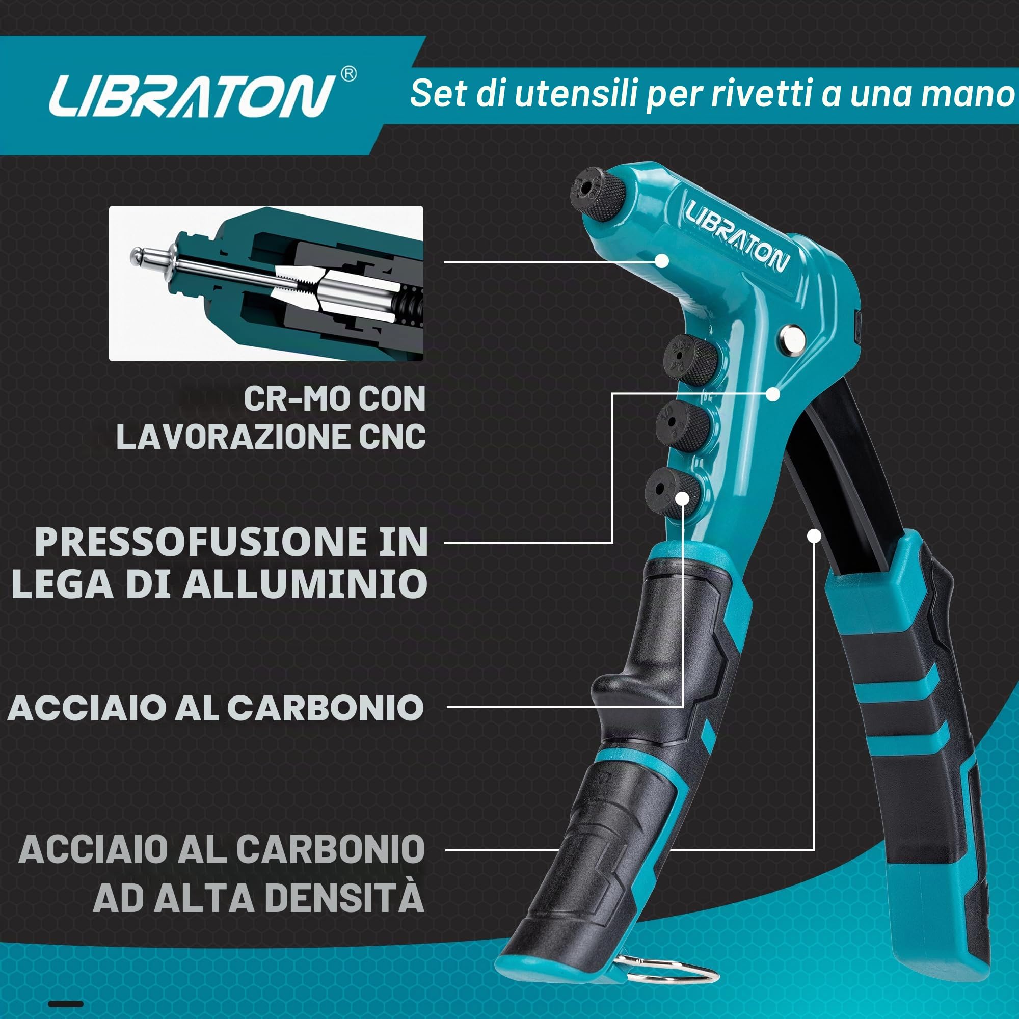LIBRATON Rivettatrice Manuale, Pistola Rivettatrice Professionale con 200 Rivetti in Alluminio, Include 4 Punte da Trapano, 4 Teste di Rivetto Senza Utensili (2,4mm, 3,2mm, 4,0mm, 4,8mm)