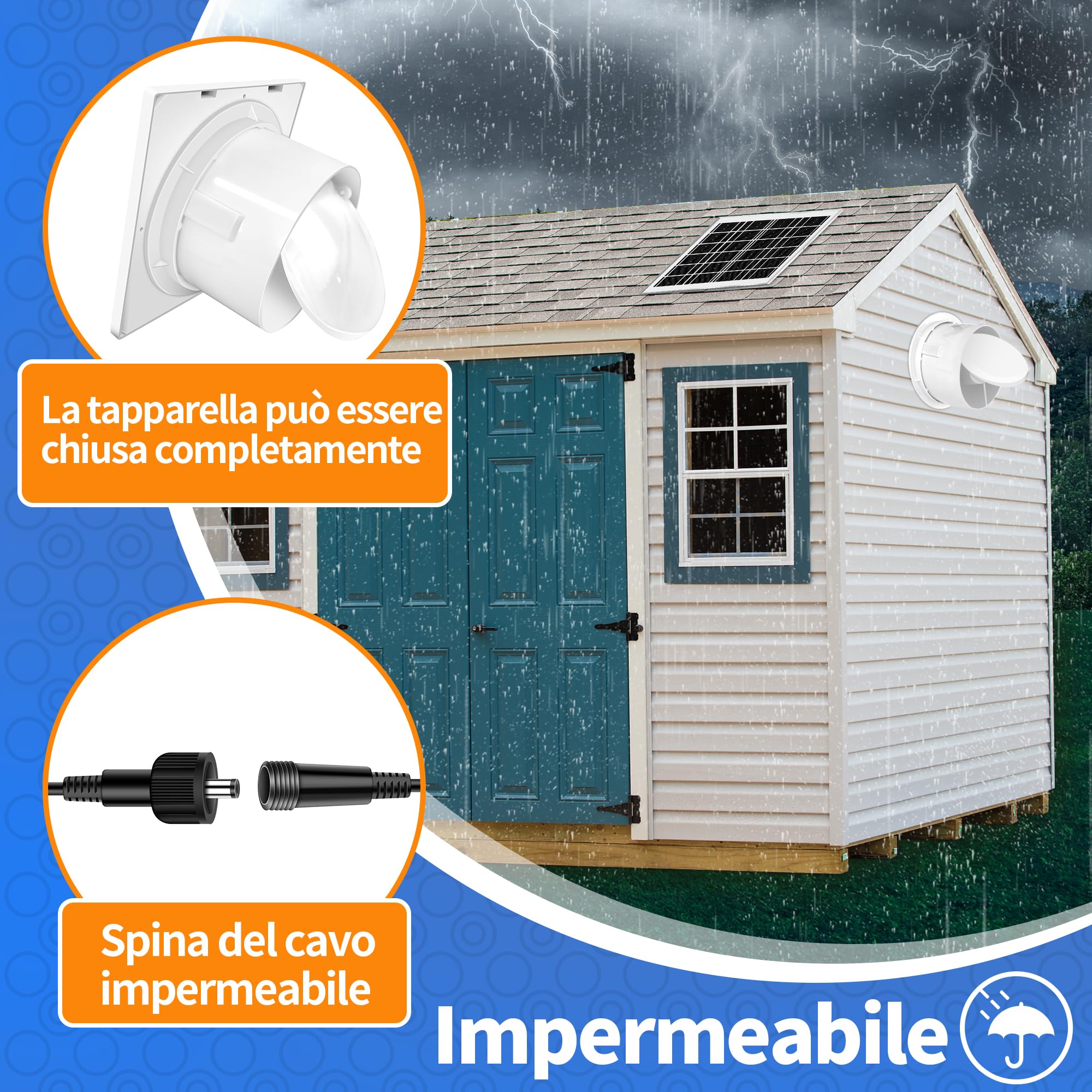 Ventilatore Solare Per Serra - Doppia Ventola Con Pannello Solare 20W - Foto 9