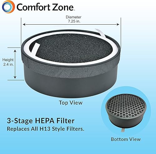 Miniatura 5 de Comfort Zone CZAPH132 - Filtros HEPA reemplazables limpios con prefiltro de carbón, elimina humo, olores y contaminantes, atrapa alérgenos, caspa,