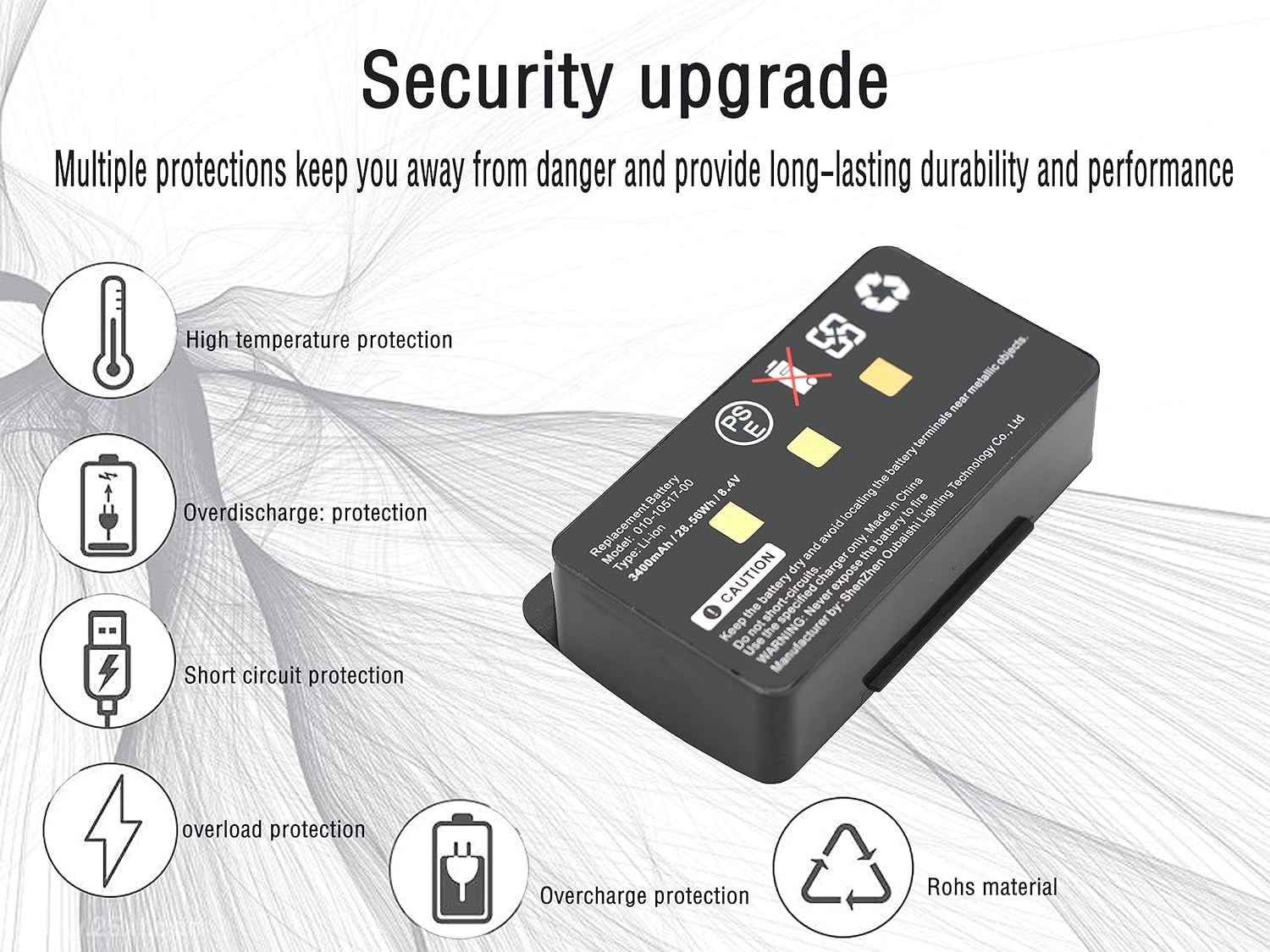 3400mAh Battery for gpsmap 496 GPSMAP 276 GPSMAP 276c GPSMAP 296 GPSMAP 396 GPSMAP 376 GPSMAP 376C GPSMAP 378