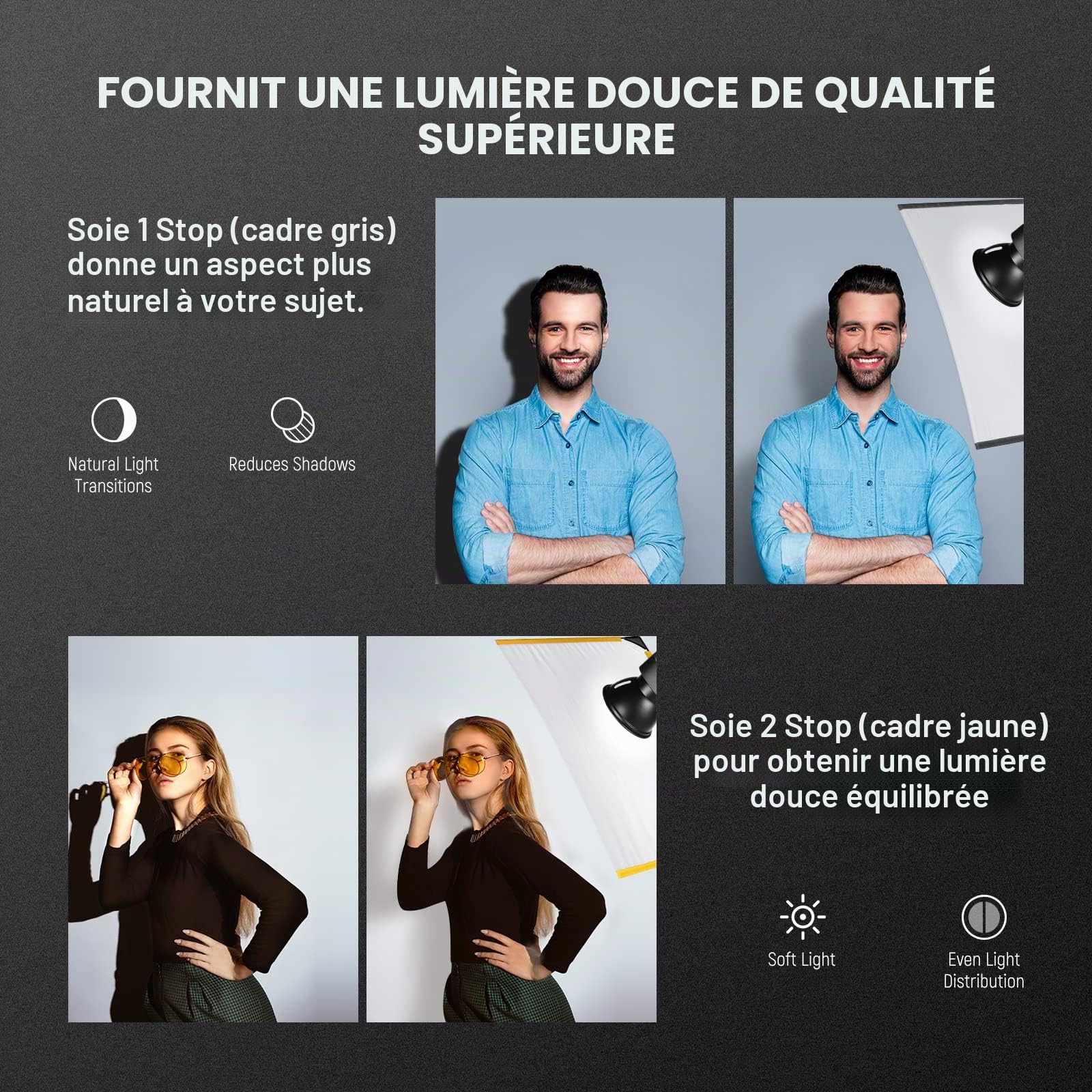 Neewer SF4560F Kit de Drapeau Pliable 5 en 1 pour Photographie, réflecteur, modificateur de lumière, pour Effets Doux, diffusés et Lumineux, Sac de Transport Inclus, 45 x 60 cm