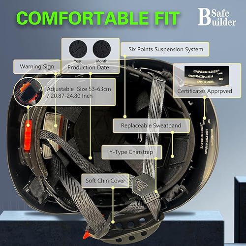 Vista 56 de Casco de seguridad industrial con visera ABS casco duro con visera ajustable Ventilación Hardhats construcción cabeza protección ANSI Z89.1 Casco
