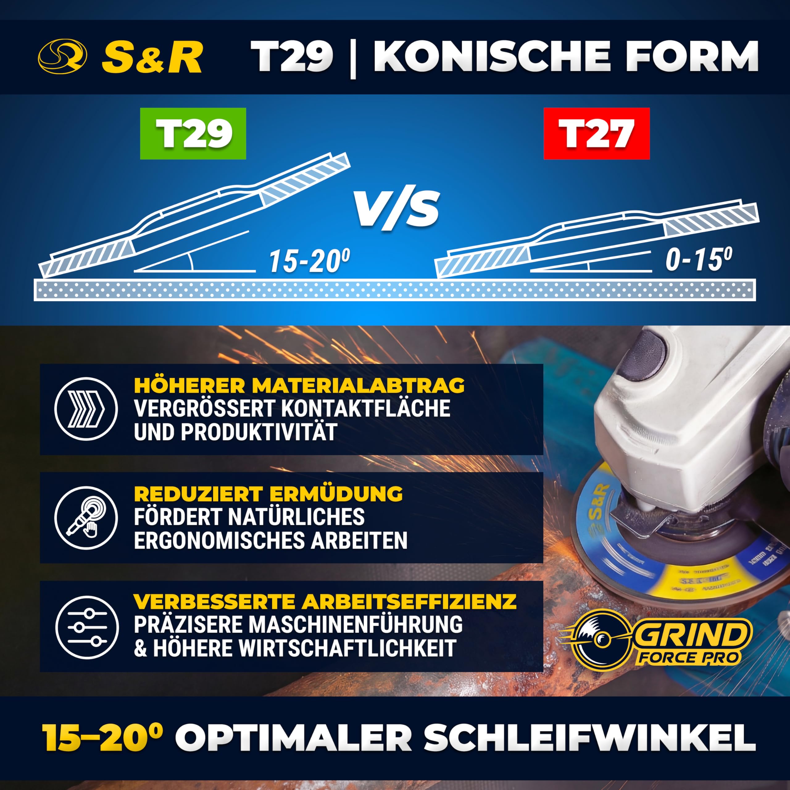 S&R Fächerschleifer Set 20 St., 115 x 22,23 mm, PRO ALUMINIUM OXID, T29, Fächerschleifscheiben, Lamellenschleifer, Schruppscheiben für Holz und Metall, je 5x Körnung P40/60/80/120