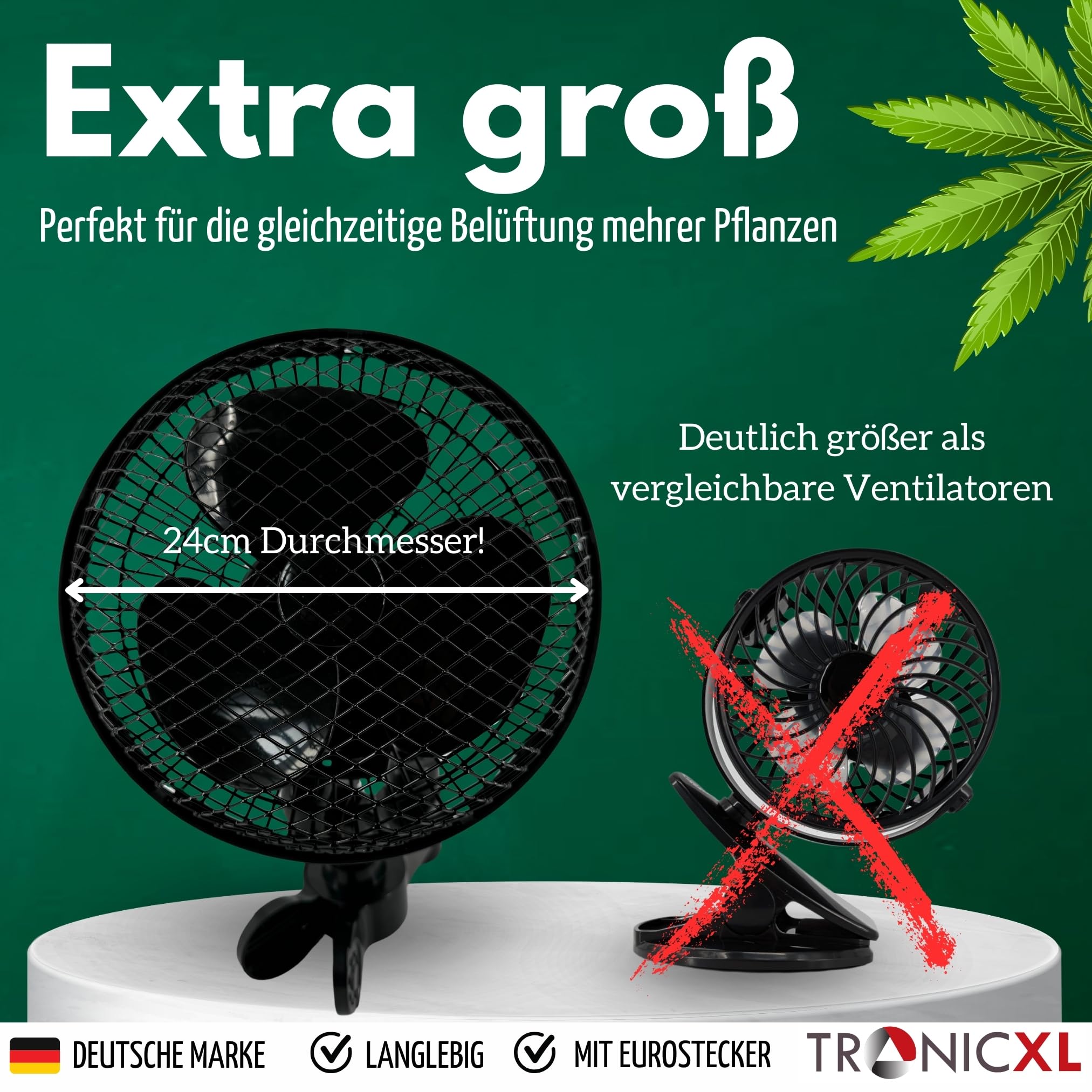 TronicXL Premium Oszillierender Grow Clip Ventilator oszillierend I Extra groß I kompatibel mit Growbox für Growboxen Belüftung Zuluft Abluft Umluft Grower Fan Lüfter