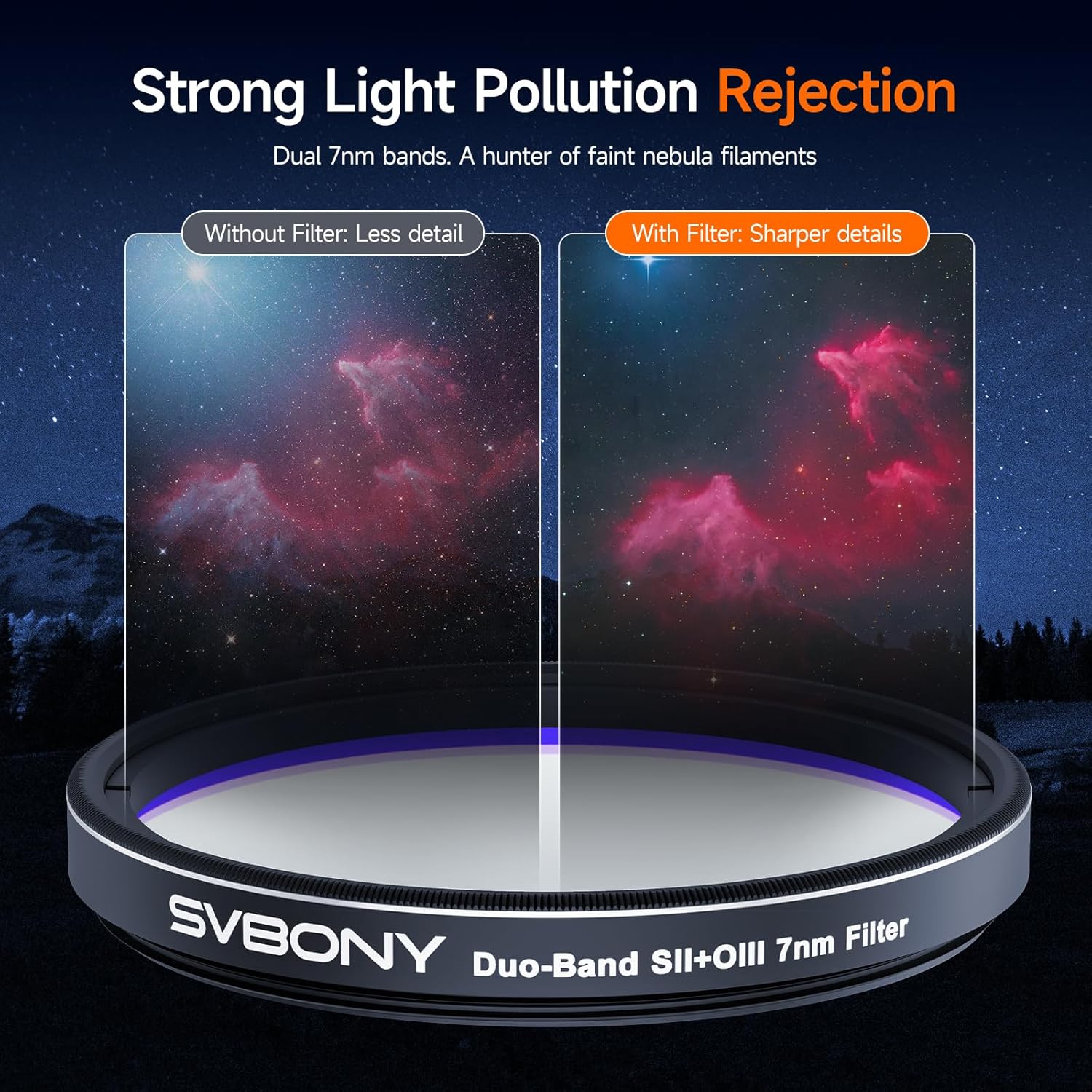 SVBONY SV220 Telescope Filter, SII & OIII 7nm Dual-Band 2" Nebula Filter, High Transmission Cut-Off Depth OD5, Enhancing Imaging Contrast, Reduce Light Pollution for Astrophotography