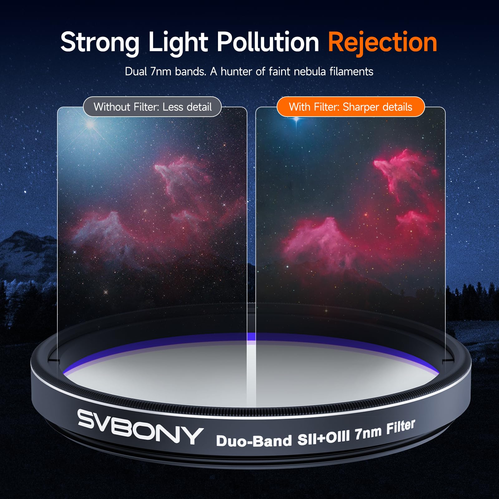 Svbony SV220 Filtre pour Télescope, SII et OIII, 7 nm Bi-Bande 2" Filtre Nébuleux, Permet L'imagerie Plein Format, OD5 Coupure Profondeur, Accessoire pour Télescope, pour Nébuleuses à Émission