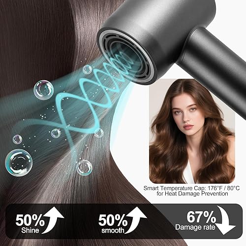 Miniatura 4 de Secador de pelo de alta velocidad iónico de bajo ruido con motor sin escobillas para un secado rápido, control inteligente de temperatura, ligero,