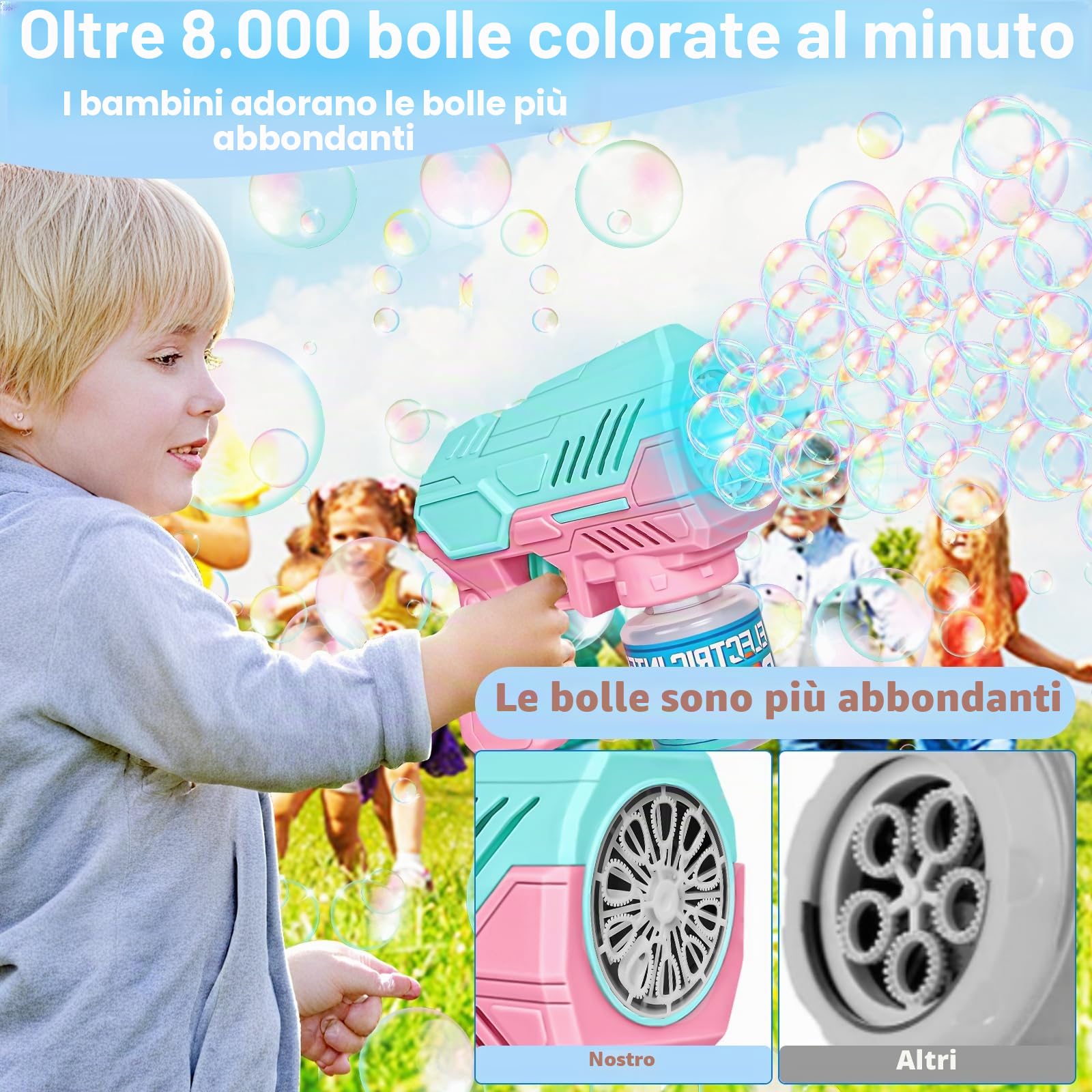 Pistola a Bolle per Bambini, 2 Pcs Macchina Automatica per Bolla di Sapone 10000+ Bolla/Min, Giocattoli a Sapone con Luce LED, 440ml Liquido Incluso, Feste Estive all'aperto Regalo Nozze