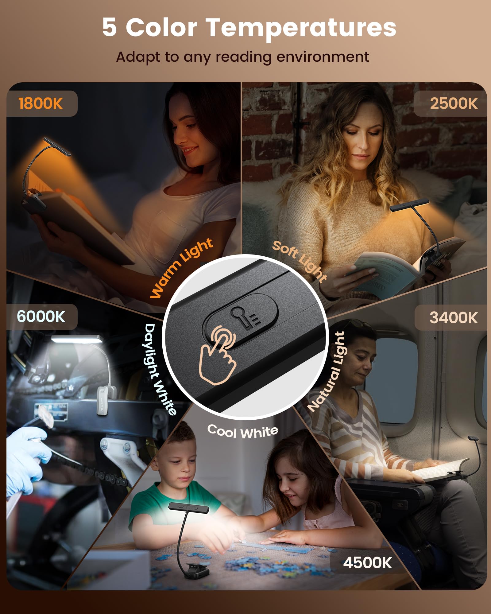 Glocusent 26 LED Rechargeable Book Light, 1200 mAh Battery for 90 Hrs Reading Light, 5 Amber Colors & Stepless Dimming Book Light for Night Reading - Portable Clip on Light for Book Lovers Kids - 5