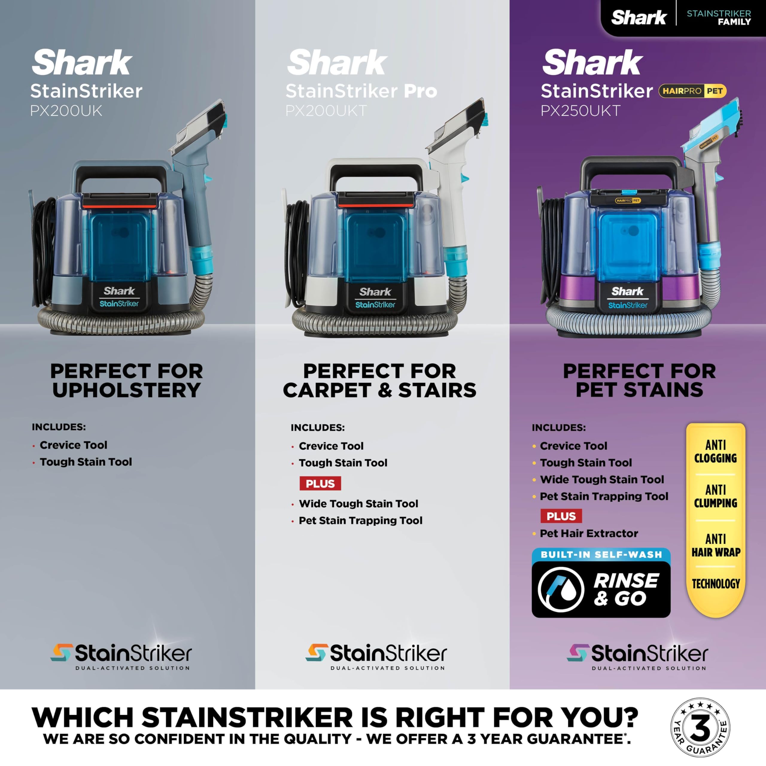 Shark StainStriker HairPro Haustierfleckenreiniger, 450 W starke Saugkraft, Anti-Verstopfungs-Haarentferner, entfernt hartnäckige Flecken und Gerüche, leicht und
