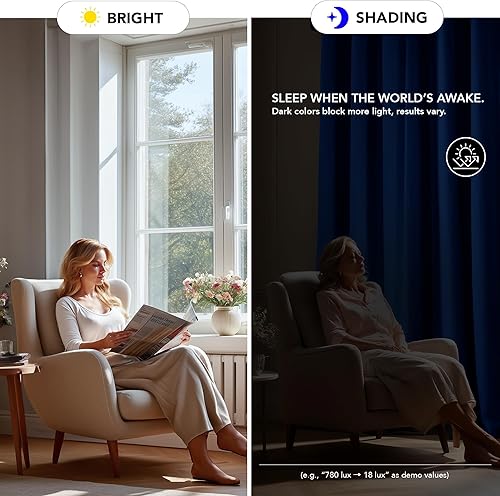 Miniatura 5 de Deconovo - Cortinas opacas con ojales y aislamiento térmico