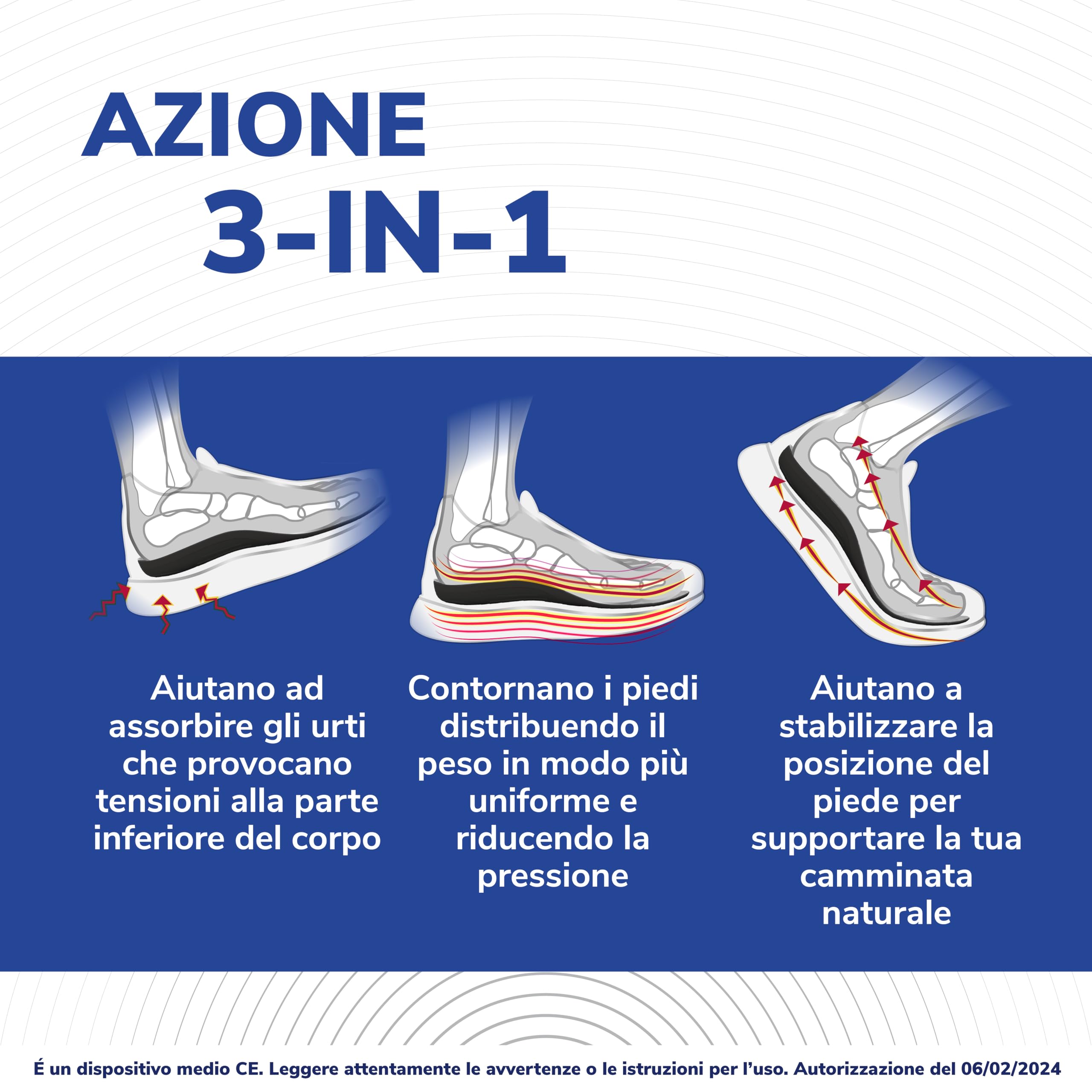 Scholl In-Balance Tallone, Plantare Sollievo Dolore, Solette Ortopediche Tallonite, Tendine d'Achille, Plantari con Gel Ammortizzante a Doppio Strato con Supporto Flessibile, Taglia M (40-42), 1 Paio - 3