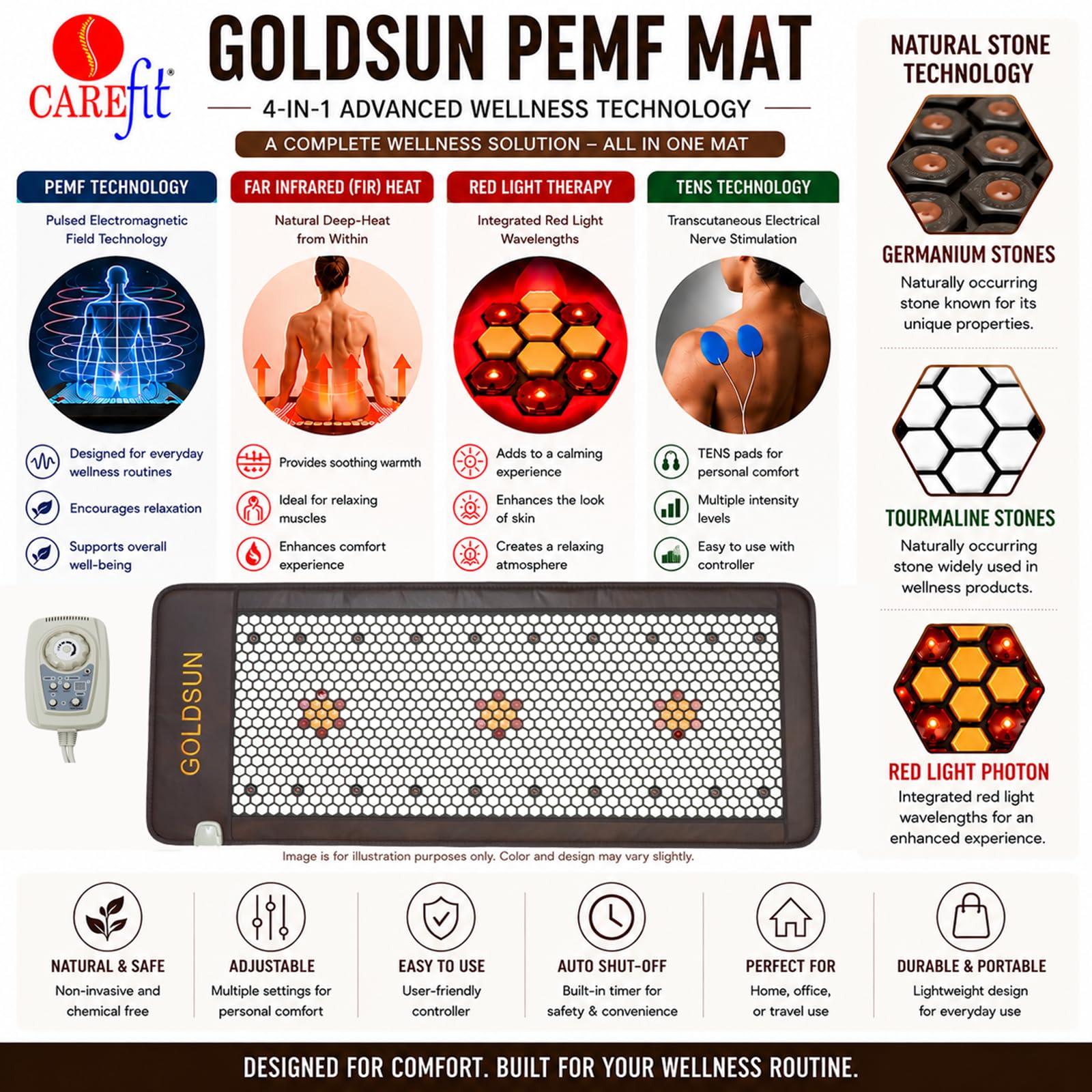 Carefit Goldsun PEMF Infrared Mat - Pain Relief & Wellness -2