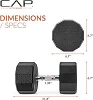 Vista 358 de CAP Barbell - Mancuerna recubierta Varias opciones de pares y conjuntos