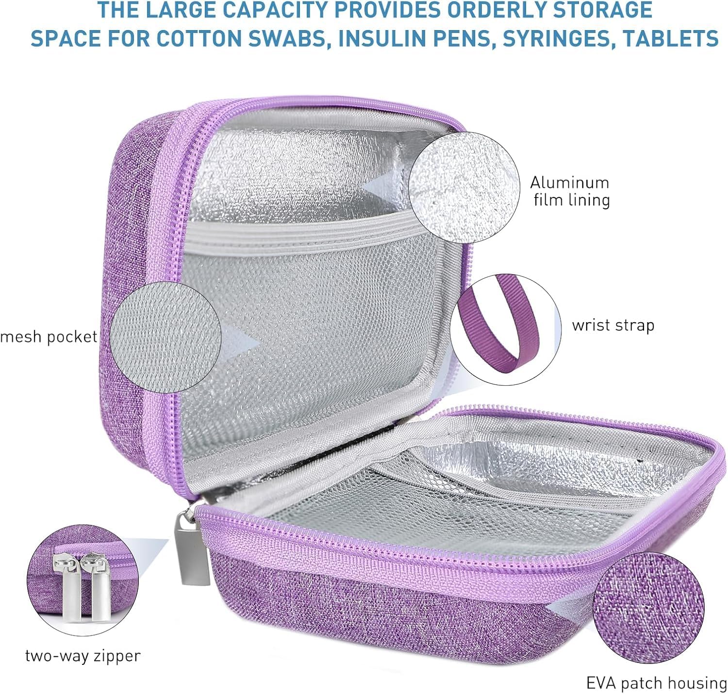 Gosemai Insulin Cooler Travel Case with 2 Ice Packs TSA Approved Hard Shell Diabetic Medication Bag for Insulin Pens Syringes and Tablets Compatible with Ozempic Mounjaro (Purple Small) 2