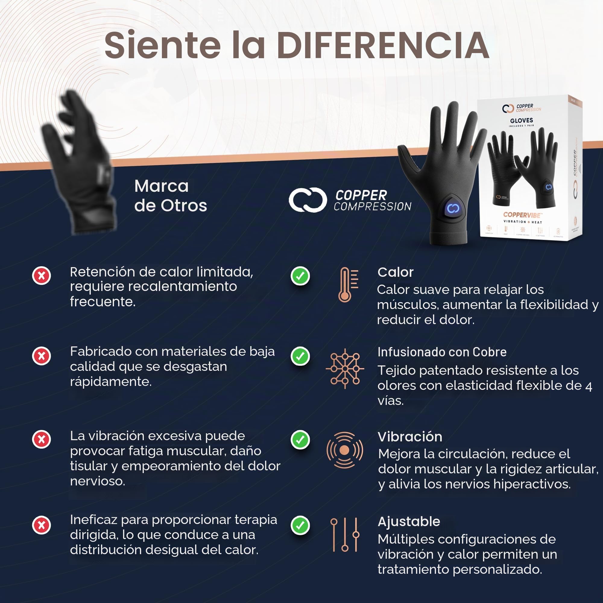 Copper Compression CopperVibe - Guantes de vibración y calor - Masaje de manos con calefacción