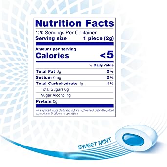 Mentos Pure White Sugar-Free Chewing Gum With Xylitol, Sweet Mint, 120 Piece Bulk Resealable Bag (Pack of 1)