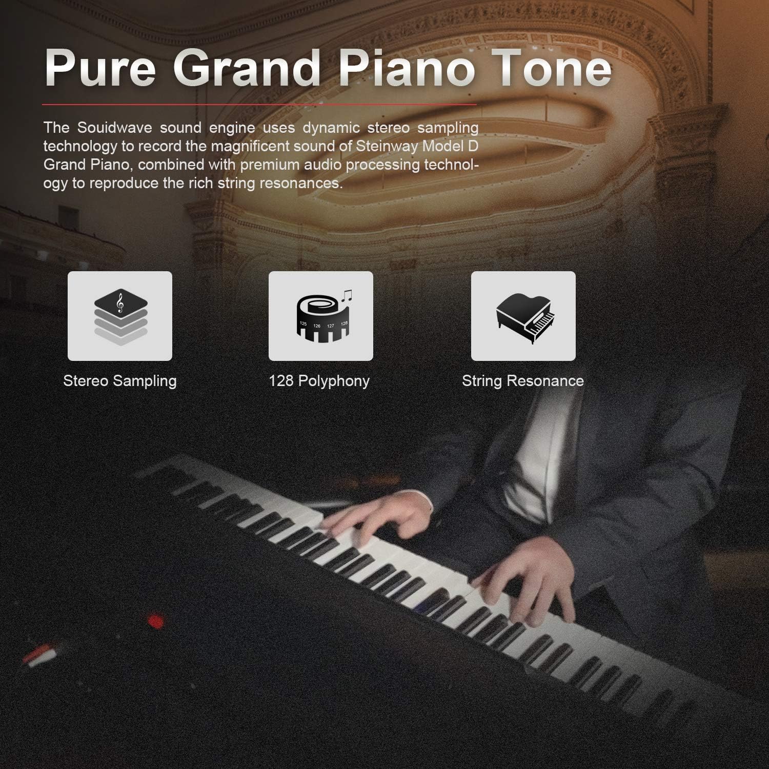 Pure Grand Piano Tone features of SOUIDMY G-310W, showing Stereo Sampling, 128 Polyphony, and String Resonance.