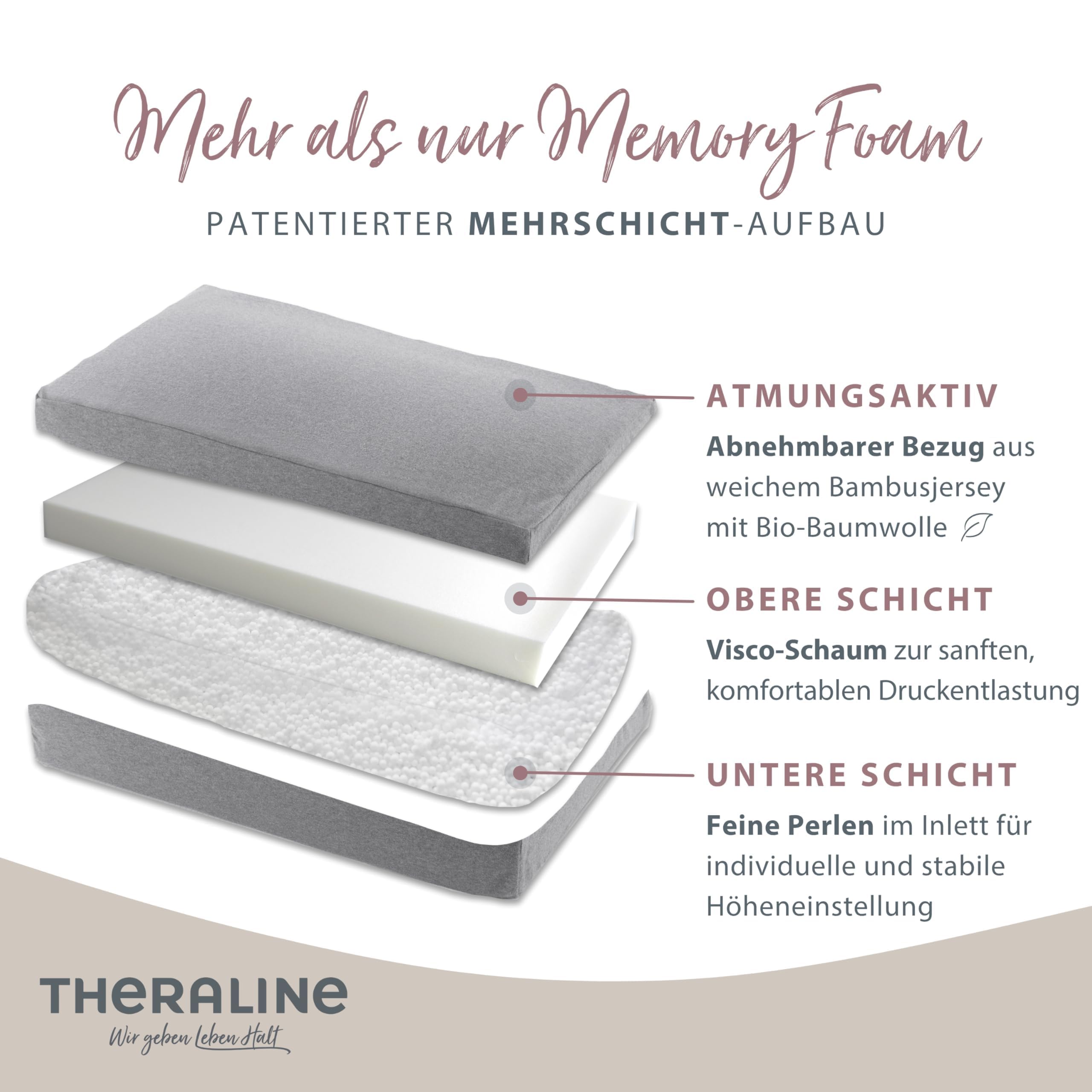 Theraline Dziecięca poduszka pod głowę, ergonomiczna poduszka podpierająca do spania i karku, ochrona patentowa, wraz z poszewką zewnętrzną z wiskozy bambusowej + bawełny organicznej, melanż, średni