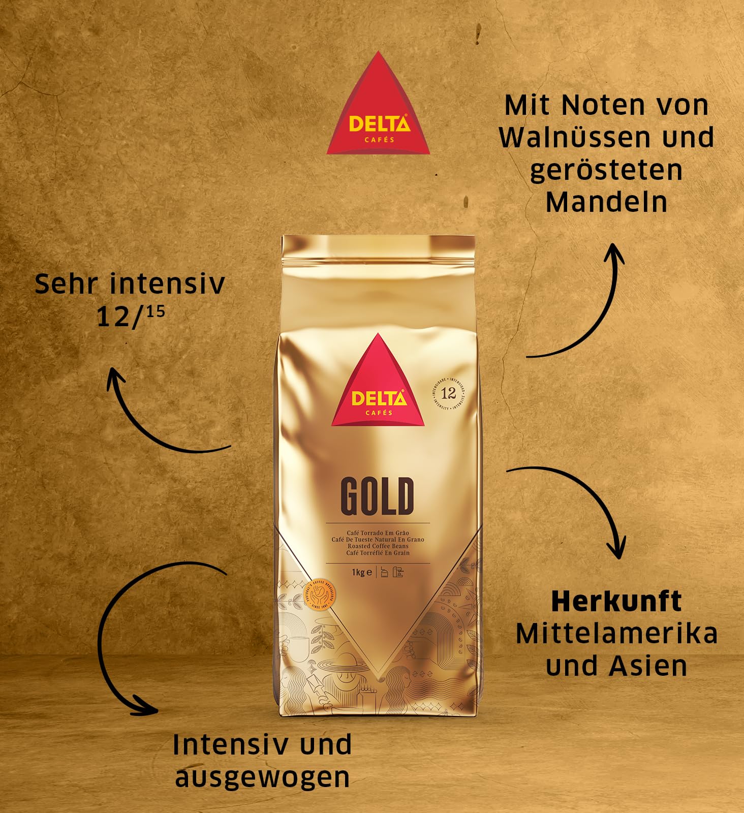 Delta Cafés - Kaffeebohnen Gold - 2 Pakete à 1 kg - Intensität 12 - Vollmundige Arabica-Röstkaffeebohnenmischung - Sehr aromatisch mit Noten von Honig und Reifen Früchten