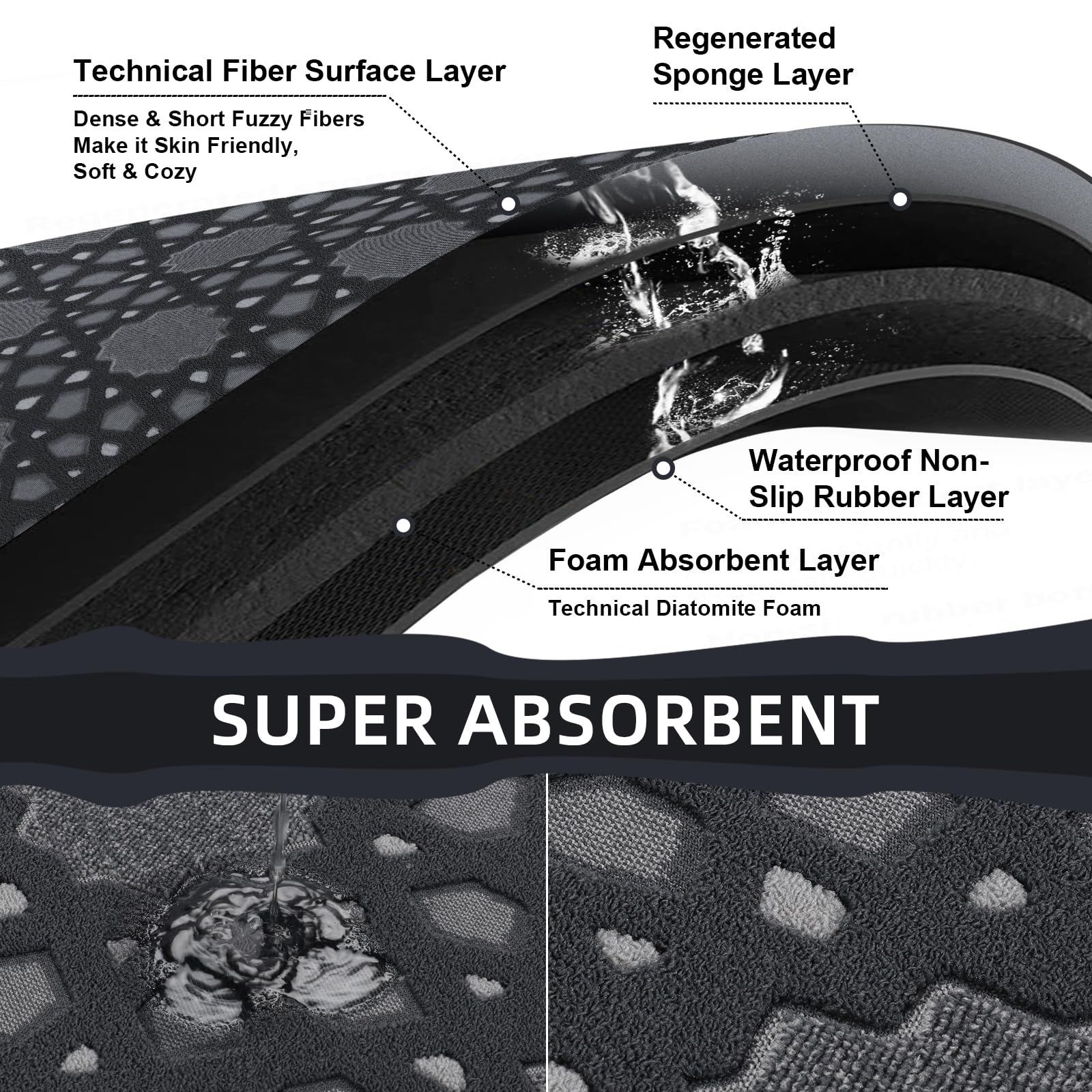 Super Absorbent Bath Mats for Bathroom Non Slip, Skin Friendly Soft Comfortable Bathroom Mats, Machine Washable Bath Mats (Kaleidoscope Pattern, Black 31.5" L X 19.7" W)