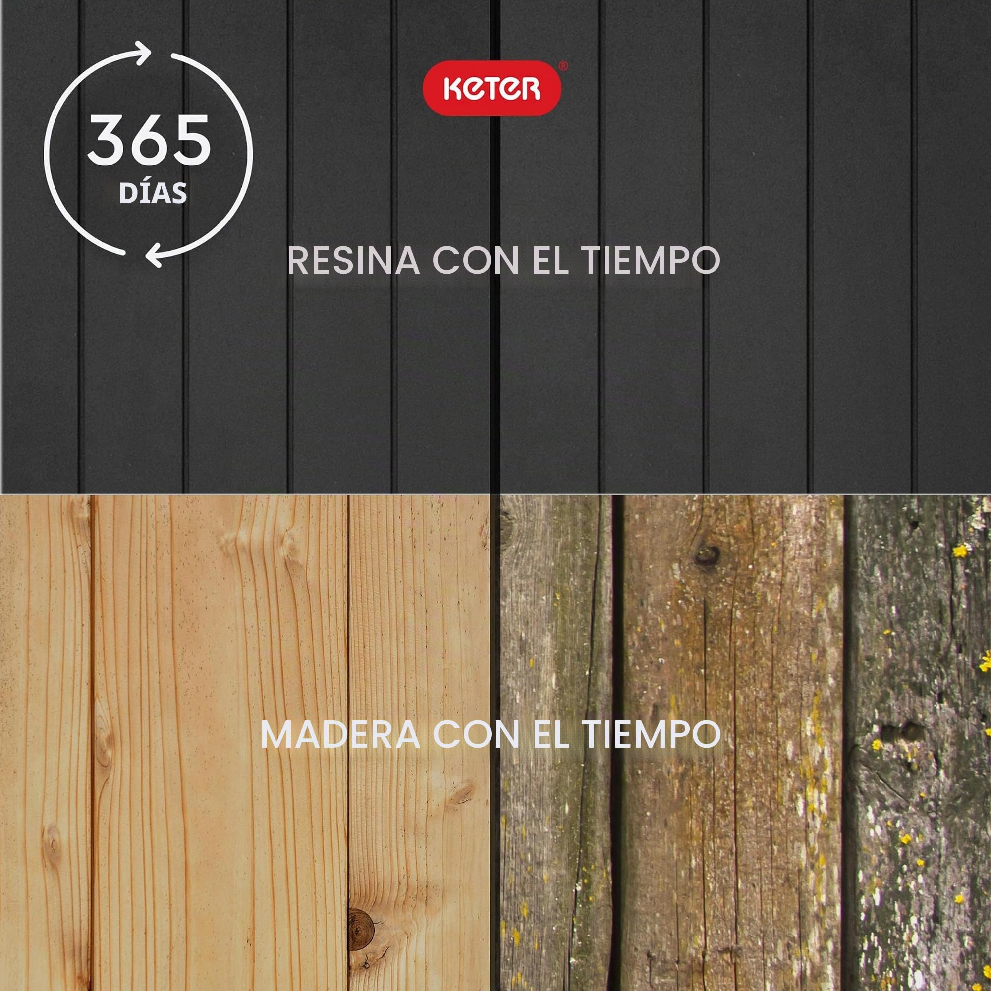 Keter Marvel Plus Arcón de resina de 3785 l para organización y almacenamiento de muebles de patio, cojines exteriores, almohadas decorativas, herramientas de jardín y juguetes de piscina, gris oscuro