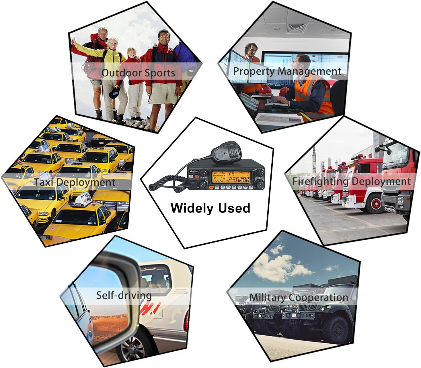 AnyTone AT-5555N II 10 Meter Radio Mobile Transceiver for Truck, AM/FM/SSB with CTCSS/DCS, 28.000-29.700 MHz, AM 60W / FM 50W / SSB 60W PEP