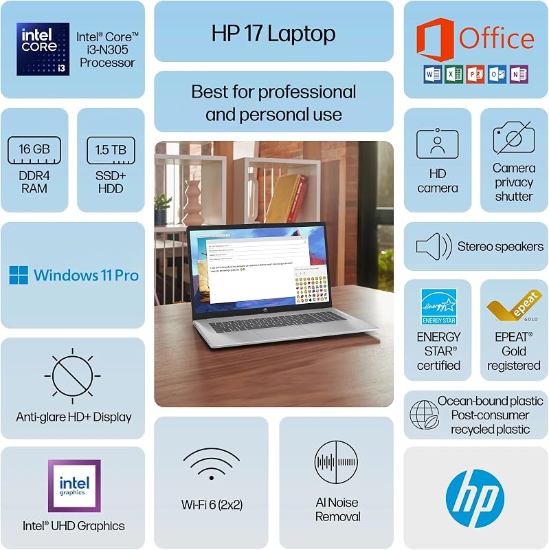 HP 17 Laptop Business 2025, Lifetime MS Office, 17.3" HD+ Computer, 8-Core Intel i3 Processor, 16GB RAM, 1.5TB Storage (1TB SSD + 500GB Ext), Wi-Fi 6, Long Battery, MarxsolAccessory, Win 11 Pro image 3