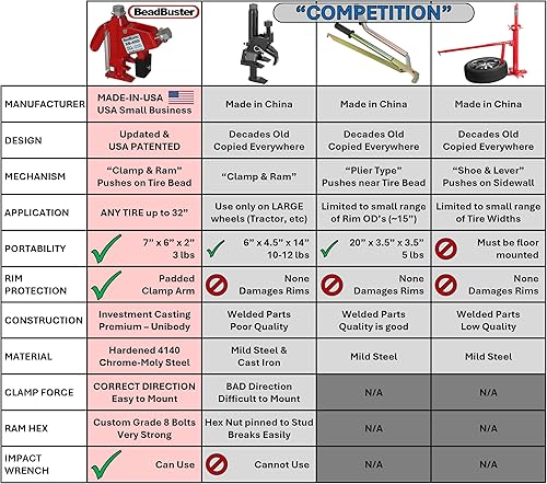 Miniatura 4 de desmontador de neumáticos de auto, motocicleta, vehículo todo terreno, XB-450